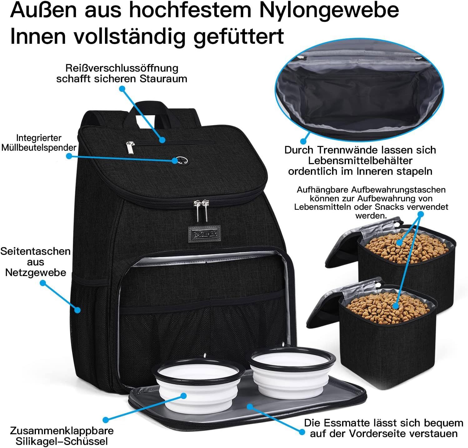 Breaks down the physical components and construction features of the backpack to help shoppers understand the quality and functionality of different parts. Highlights multiple distinct benefits…