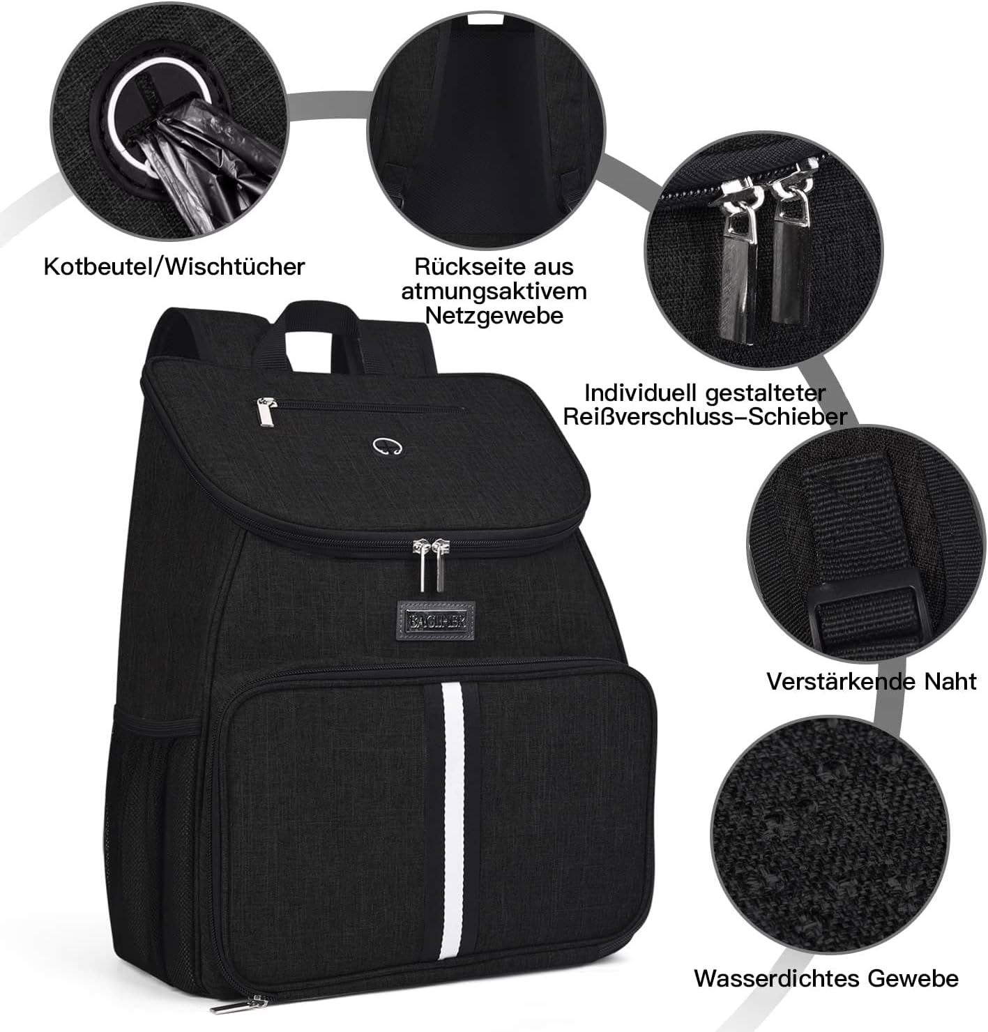 Highlights specific physical components and material features of the backpack to reassure shoppers about build quality and durability. Showcases multiple distinct benefits in a segmented layout to…
