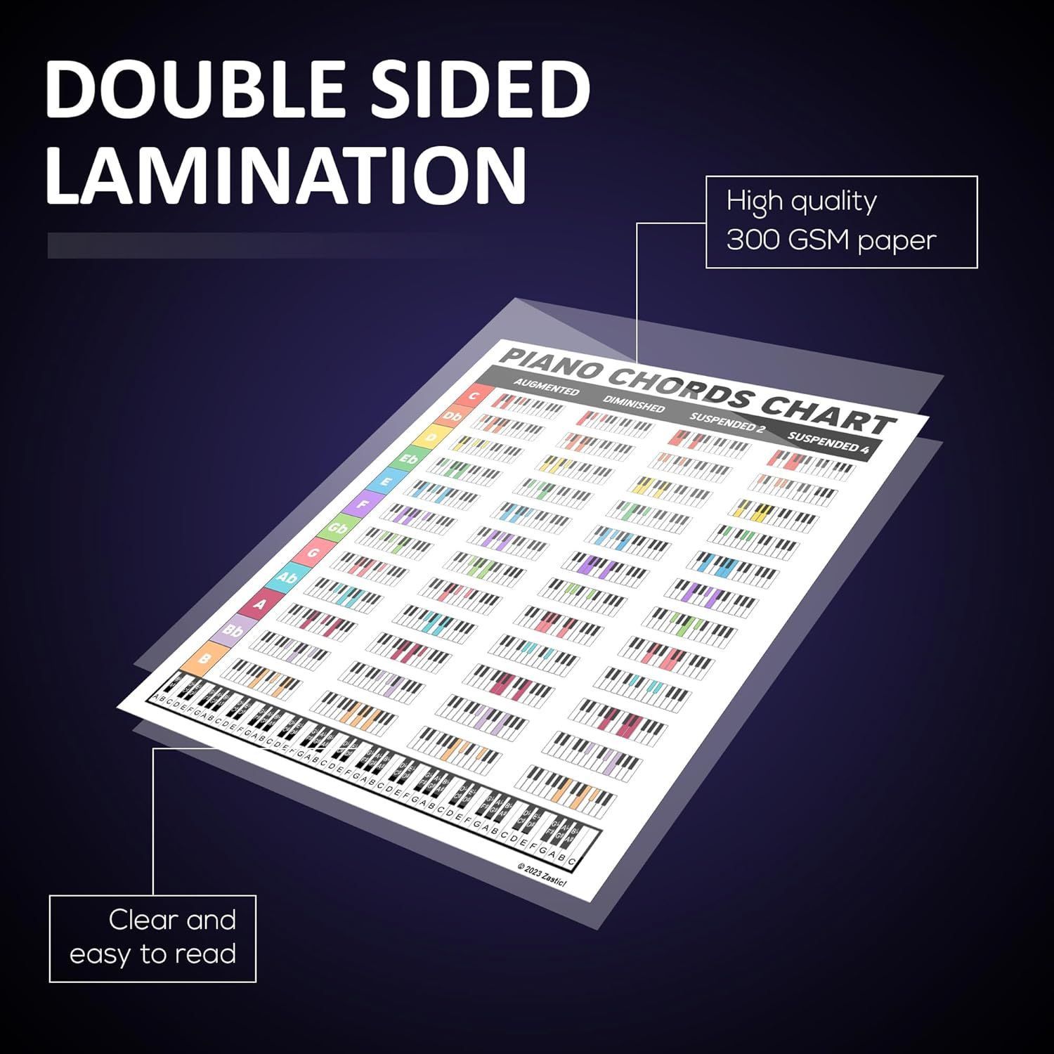 Highlights the premium construction quality of the chart with double-sided lamination and high-quality paper to reassure shoppers of its durability and longevity.