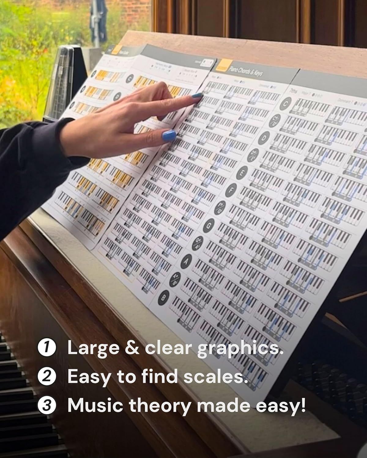 Presents three distinct benefits in a numbered list: visual clarity, ease of finding information, and simplified music theory learning.