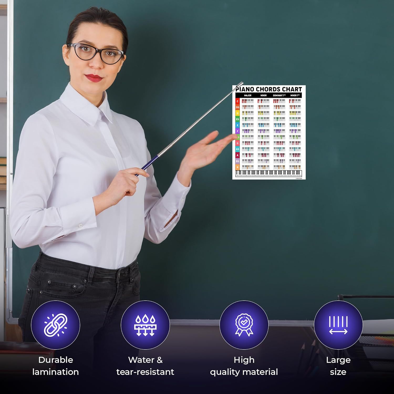 Showcases four distinct product benefits in a segmented layout with icons to communicate the chart's durability, water resistance, quality construction, and generous size.