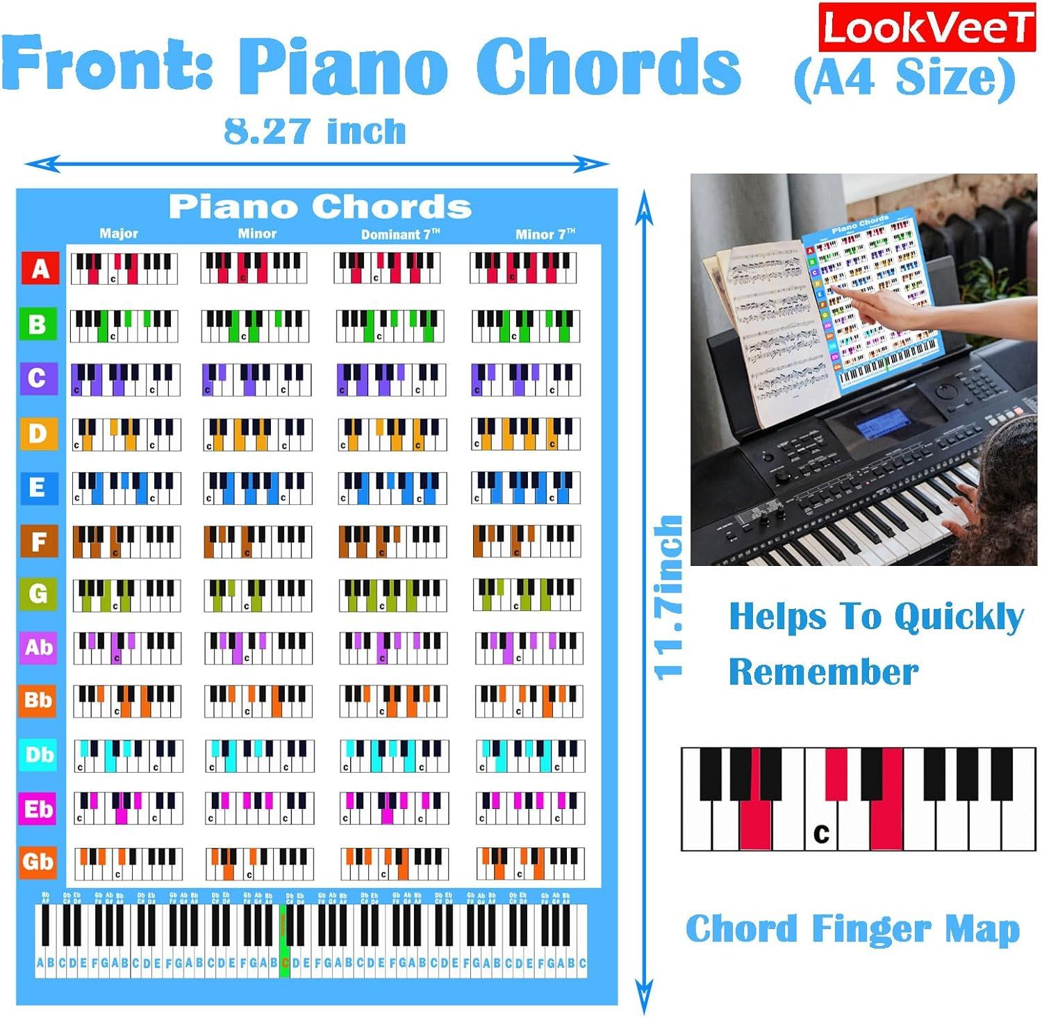 Showcases multiple benefits of the piano chord chart including its comprehensive chord reference, convenient A4 size, memory aid functionality, and finger positioning guide to help shoppers…