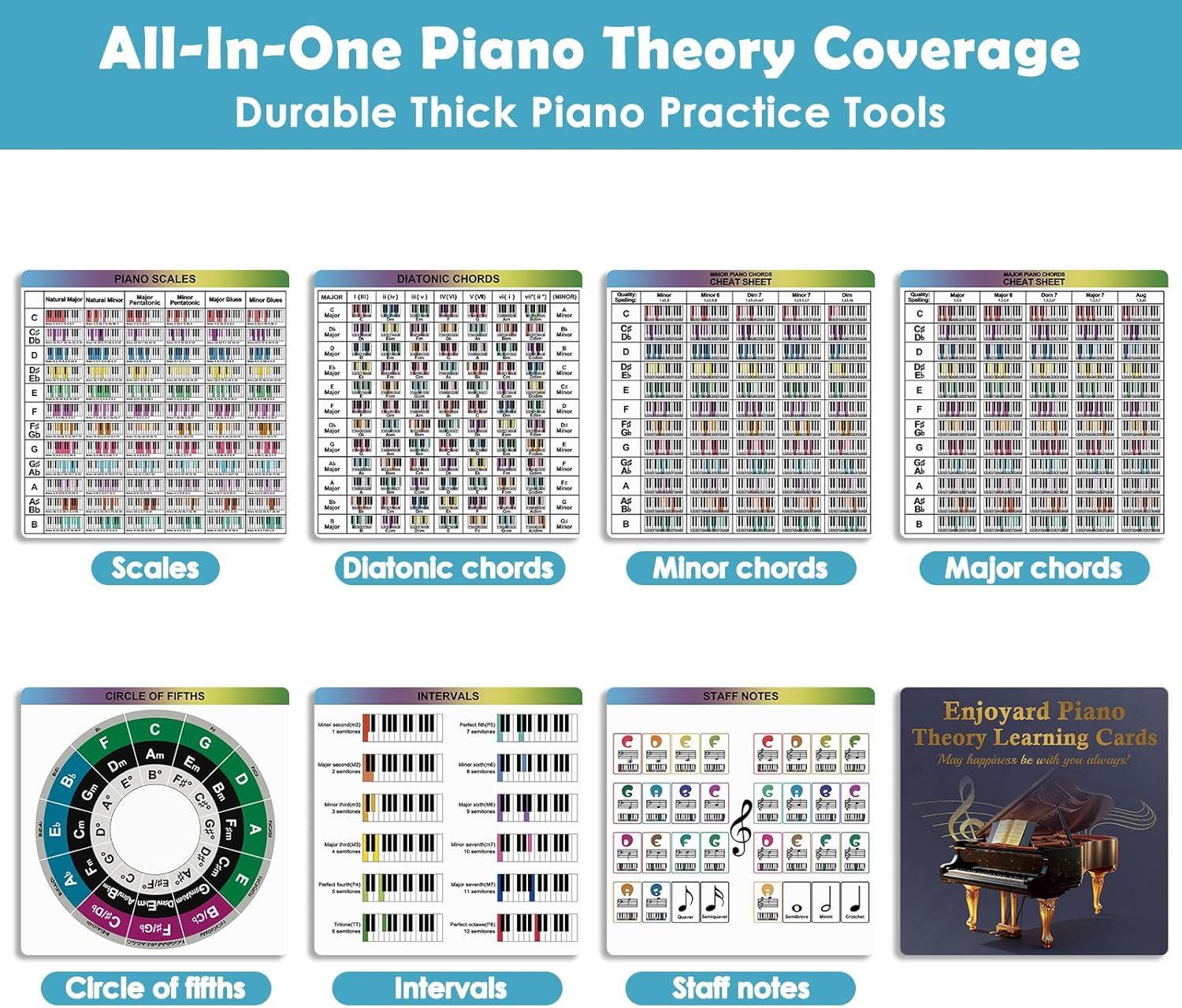 Shows all the piano theory learning cards included in the package, demonstrating the comprehensive coverage of scales, chords, intervals, circle of fifths, and staff notes.