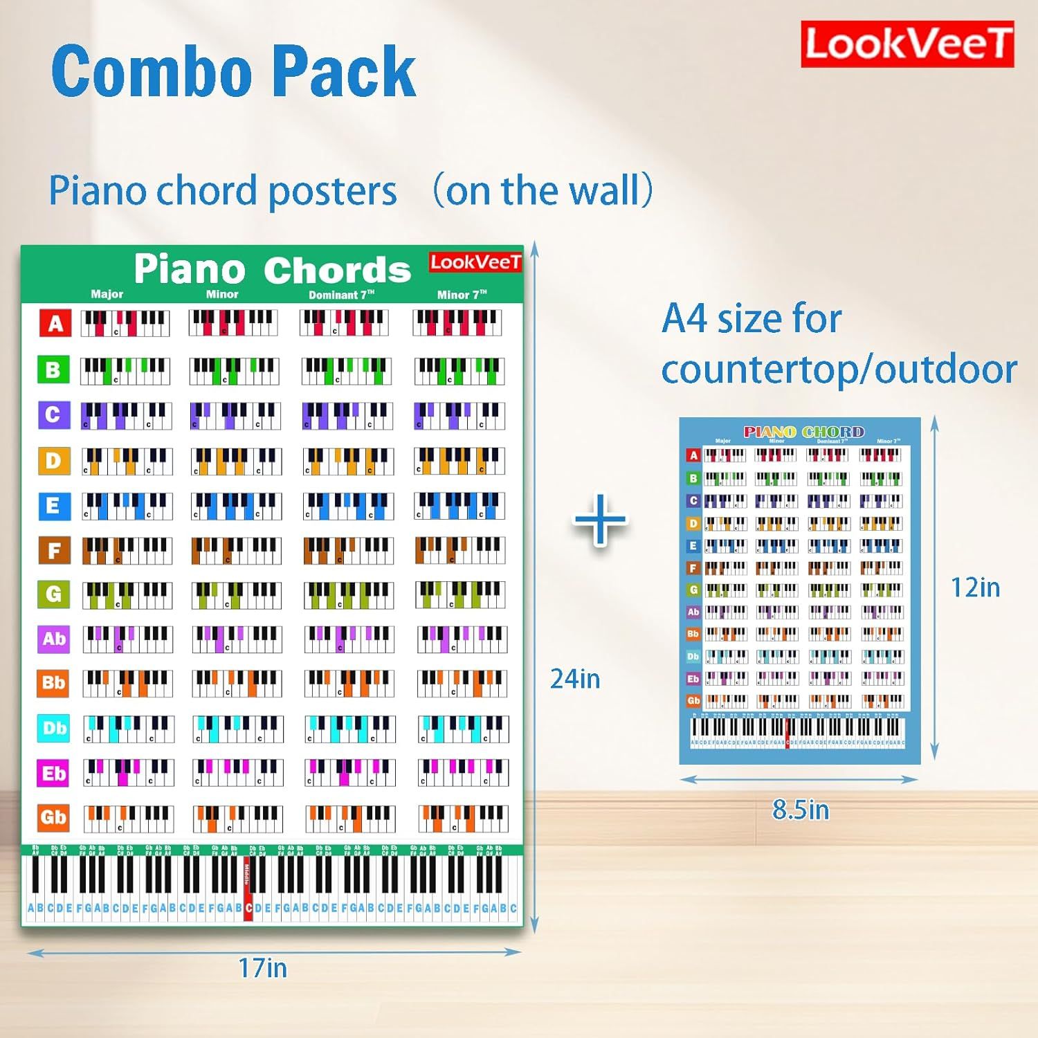 Shows the customer what is included in the combo pack: a large wall poster and a smaller A4 countertop/outdoor poster with dimensions clearly labeled.