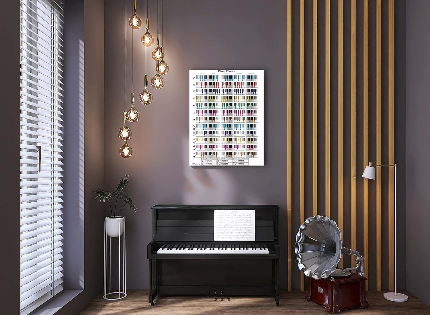 Shows the piano chords poster displayed in an elegant home music room setting to help shoppers visualize how it looks in a real environment.