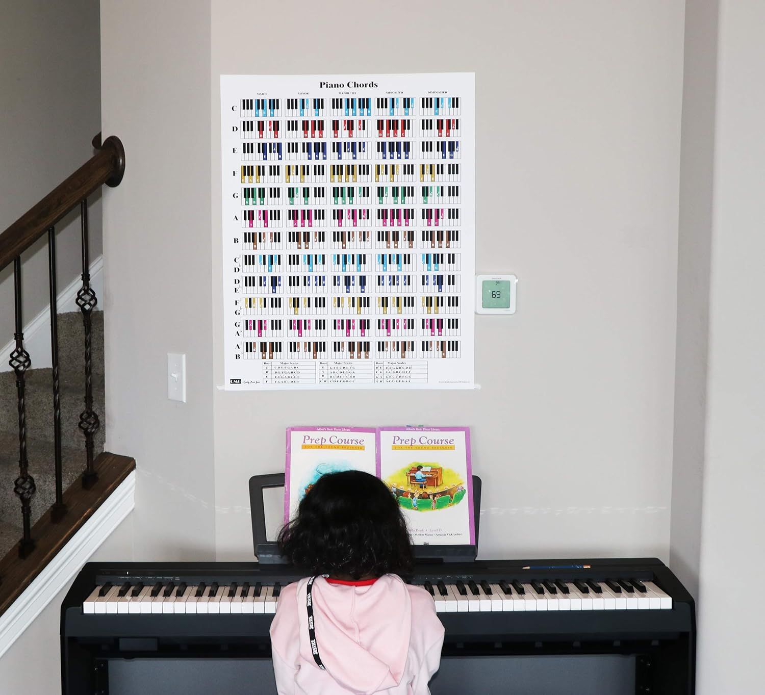 Shows the poster displayed above a piano during practice to demonstrate its practical use as a learning reference tool.