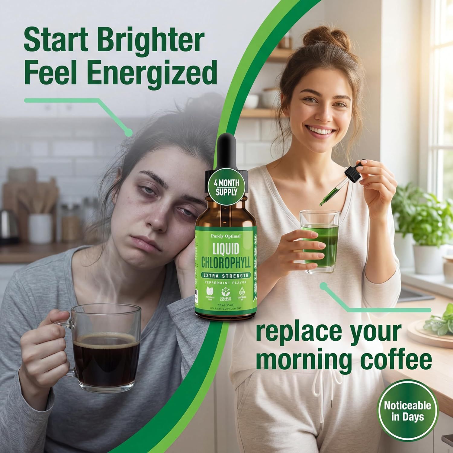 Shows the transformation from tired and sluggish to bright and energized after using the product, positioning it as a coffee replacement for sustained energy.