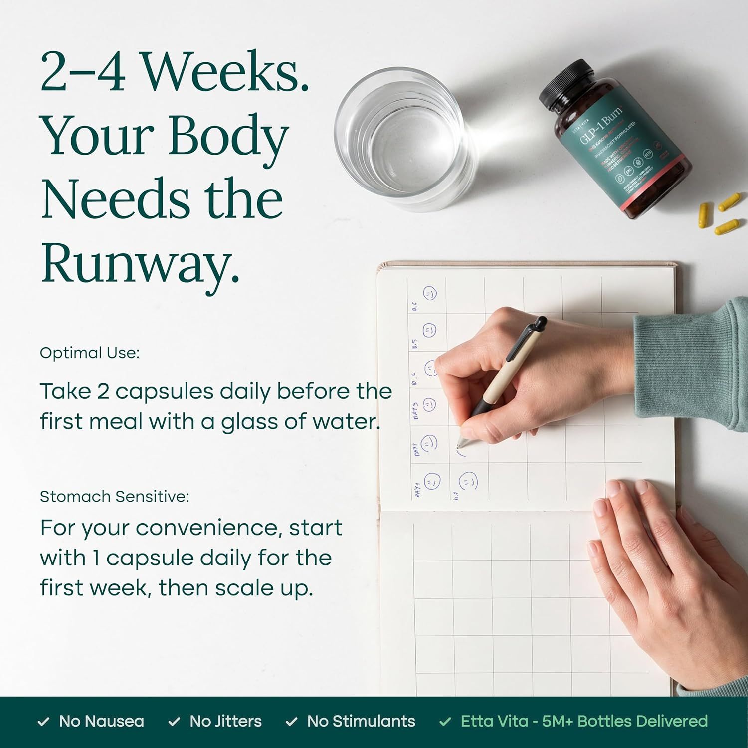 Explains how to use the product with clear dosage instructions and a timeline for results, helping shoppers understand the optimal usage protocol. Reinforces the simplicity and gentleness of the…