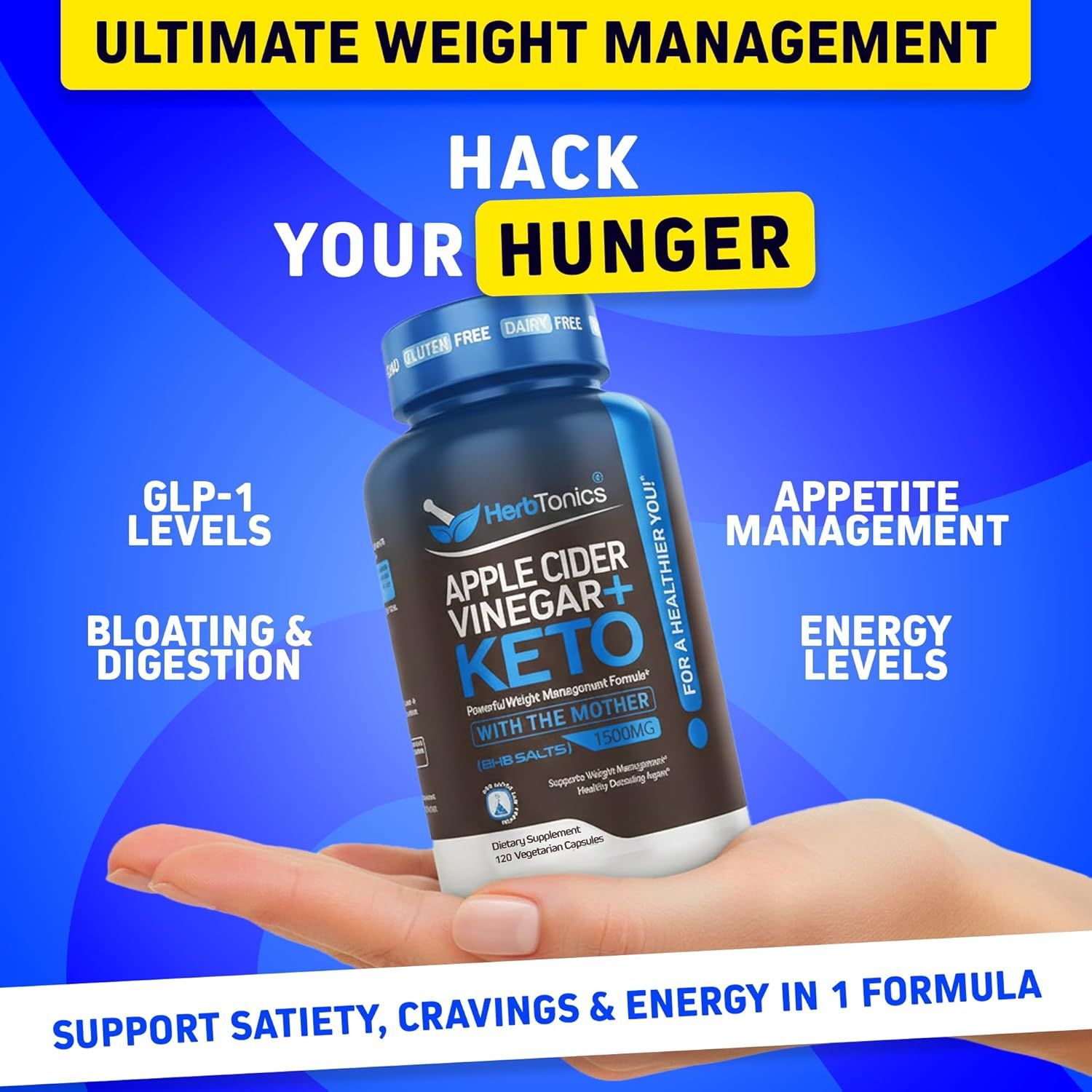 Highlights multiple weight management benefits in a segmented layout to show the product's comprehensive approach to hunger control, digestion, and energy support.