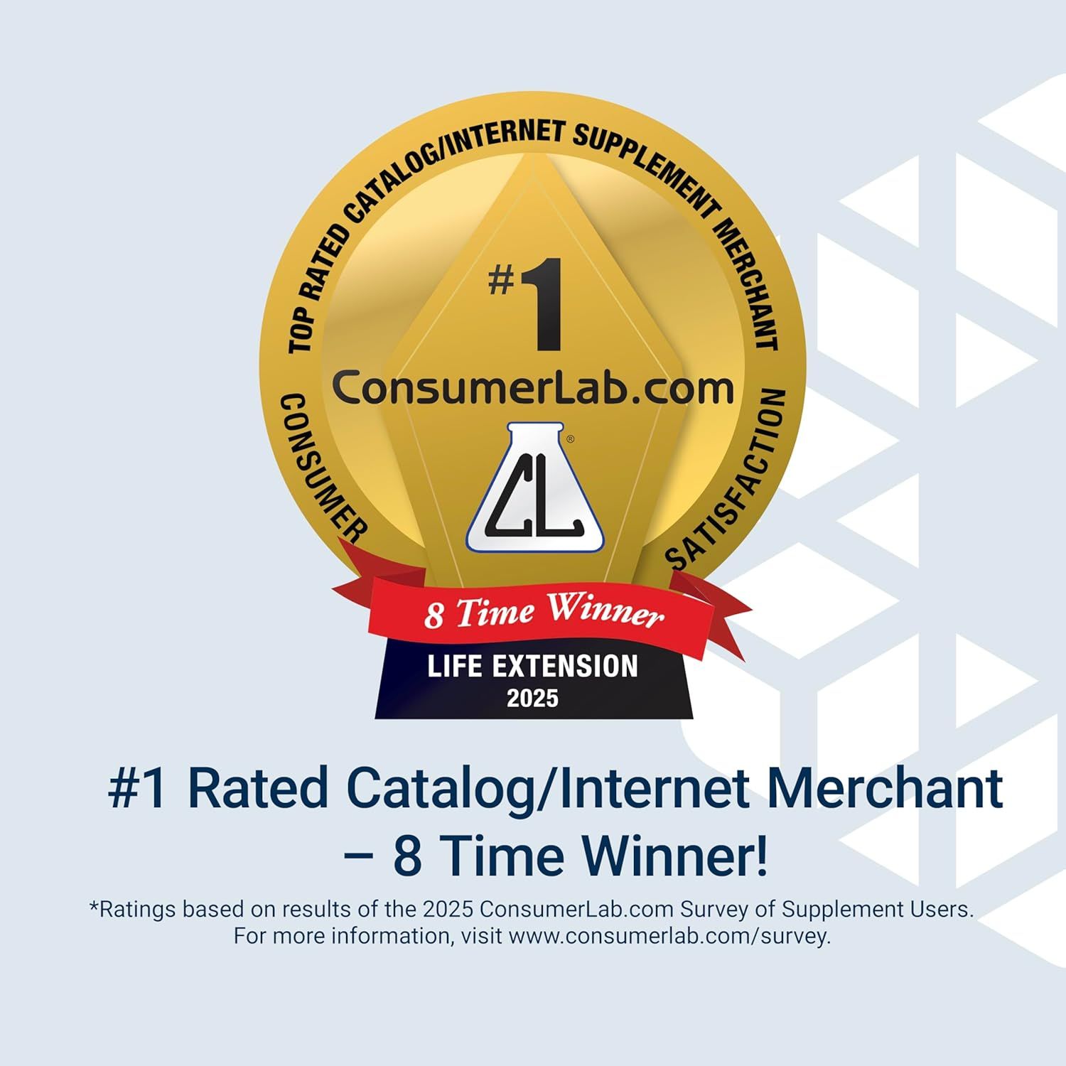 Builds credibility and trust by showcasing third-party recognition as the top-rated catalog/internet supplement merchant by ConsumerLab.com for 8 consecutive years.