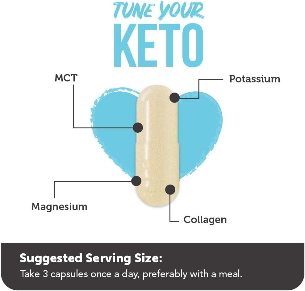Breaks down the key components of the keto multivitamin capsule by pointing to specific ingredients to help shoppers understand what the product contains. Highlights the specialized keto formulation…