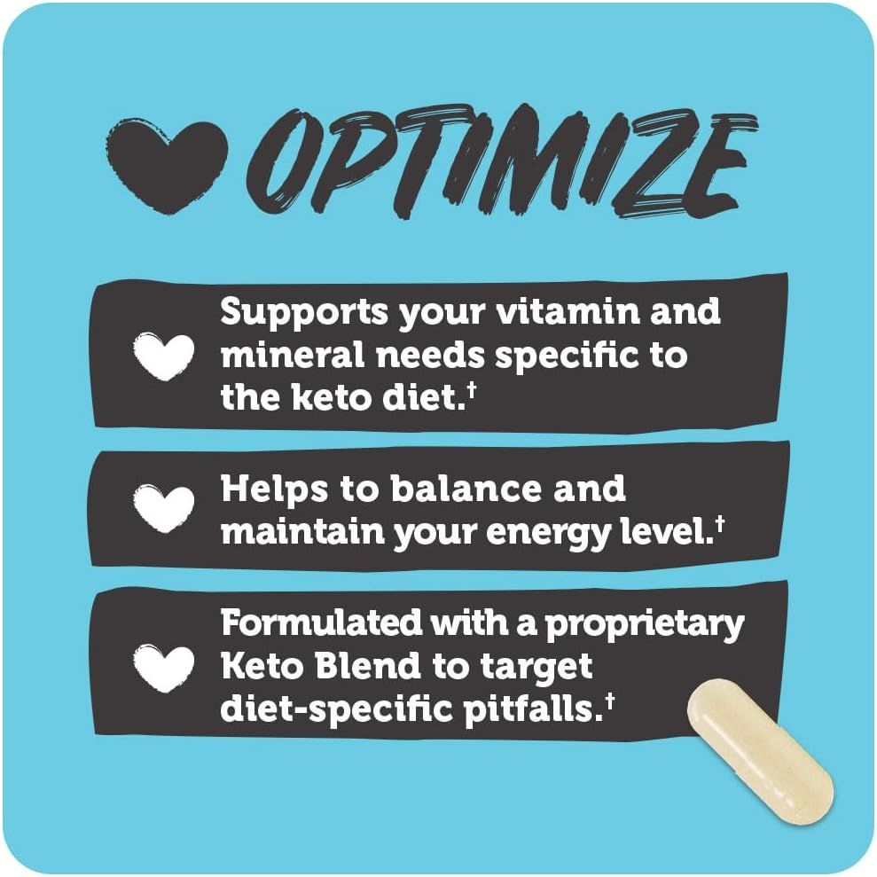 Presents three distinct benefits in a segmented layout to communicate the comprehensive support the product provides for keto dieters.