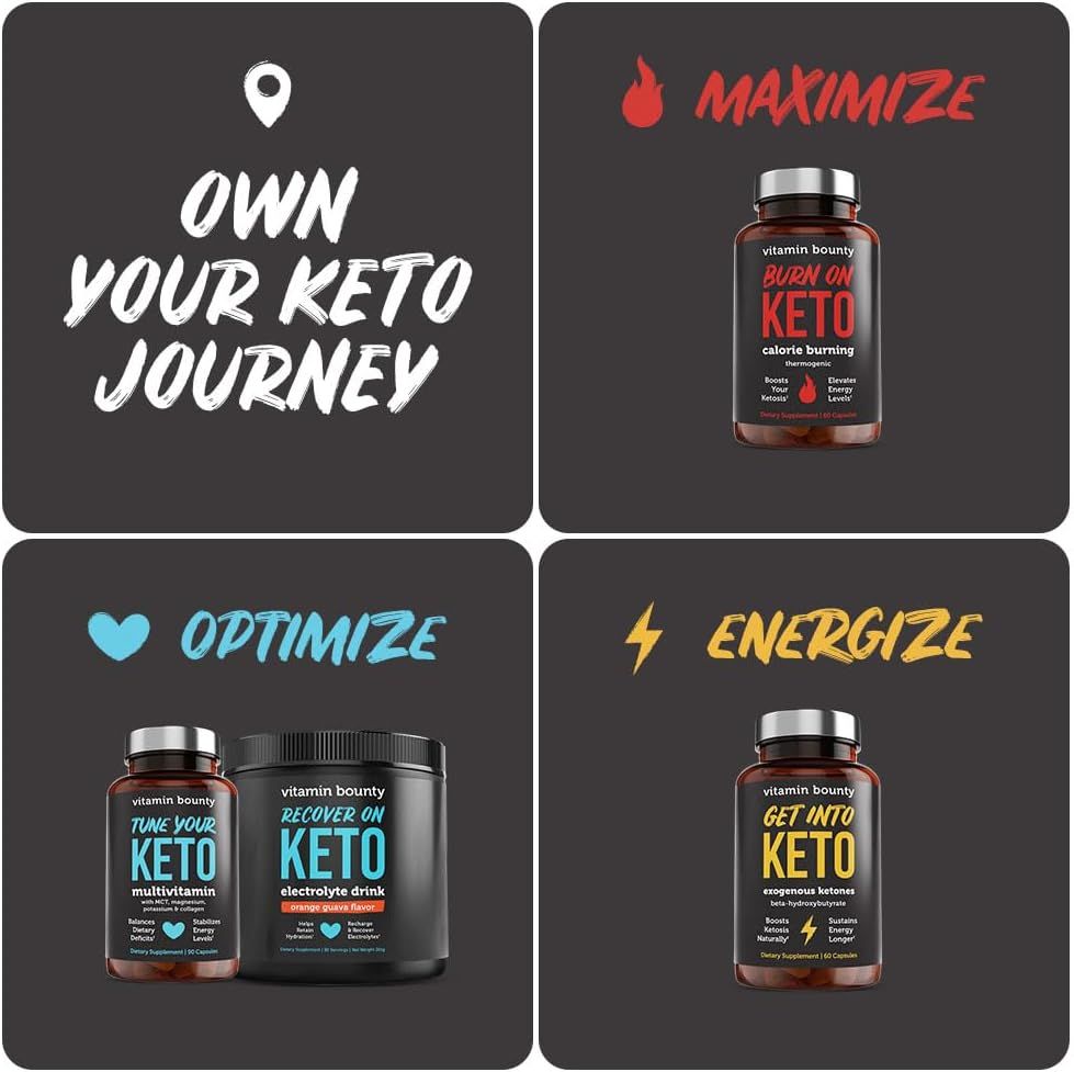 Showcases the brand's keto product lineup including Maximize, Optimize, and Energize variants to help shoppers understand the full range and choose the right product for their keto journey.