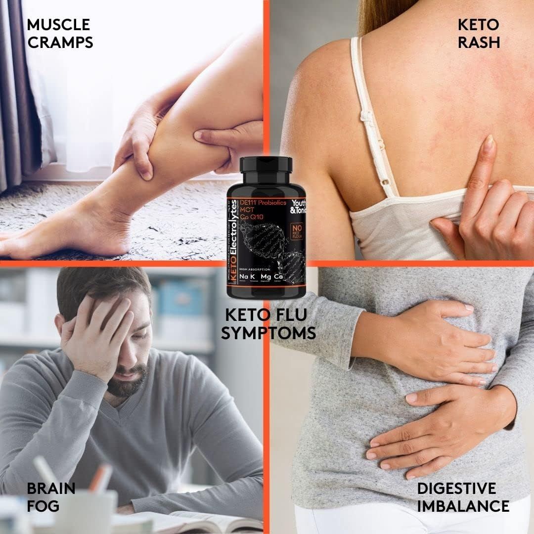 Demonstrates multiple use cases and problems the product addresses for people on ketogenic diets, showing its versatility in managing various keto-related symptoms.
