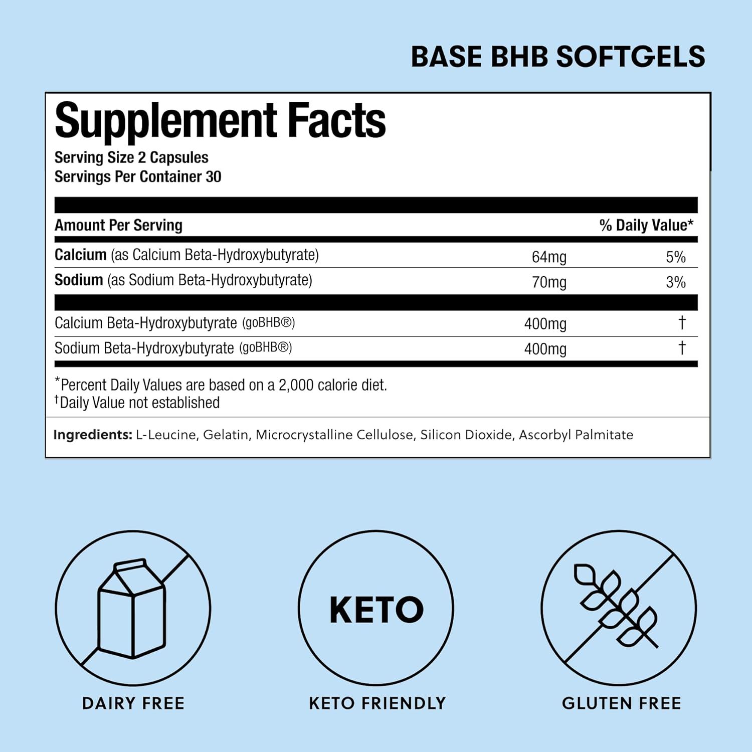 Highlights three distinct dietary benefits in a segmented icon layout to reassure shoppers the product fits multiple dietary restrictions.