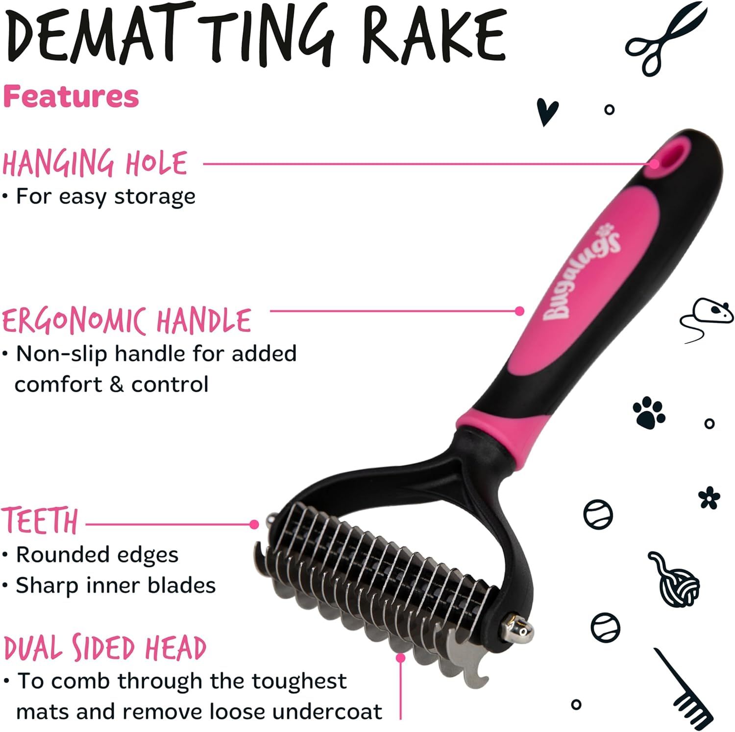 Points out the physical features and components of the dematting rake with labeled callouts, helping shoppers understand the product's construction and design elements.