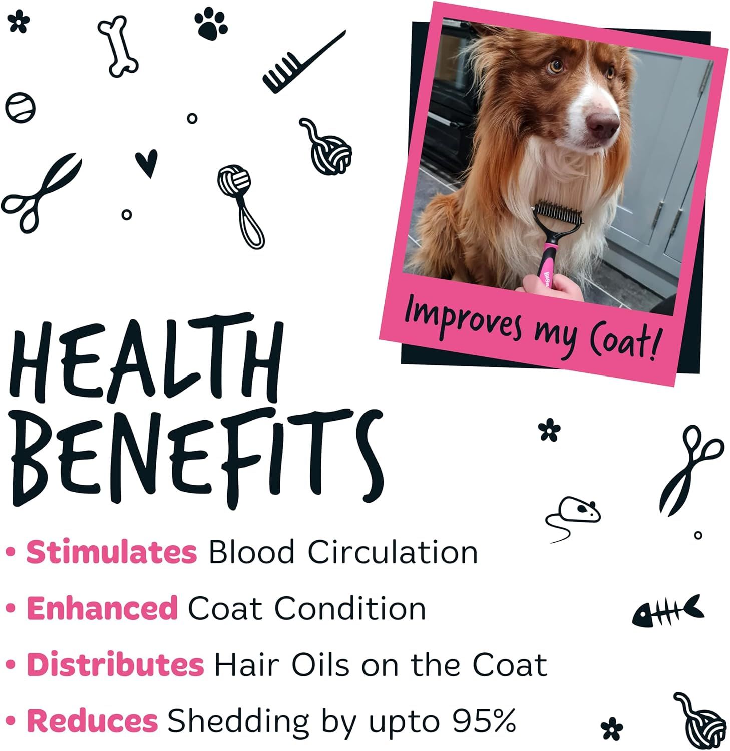Highlights multiple health benefits of using the product in a bulleted list format, showing shoppers the various ways the rake improves their pet's coat health and reduces shedding.