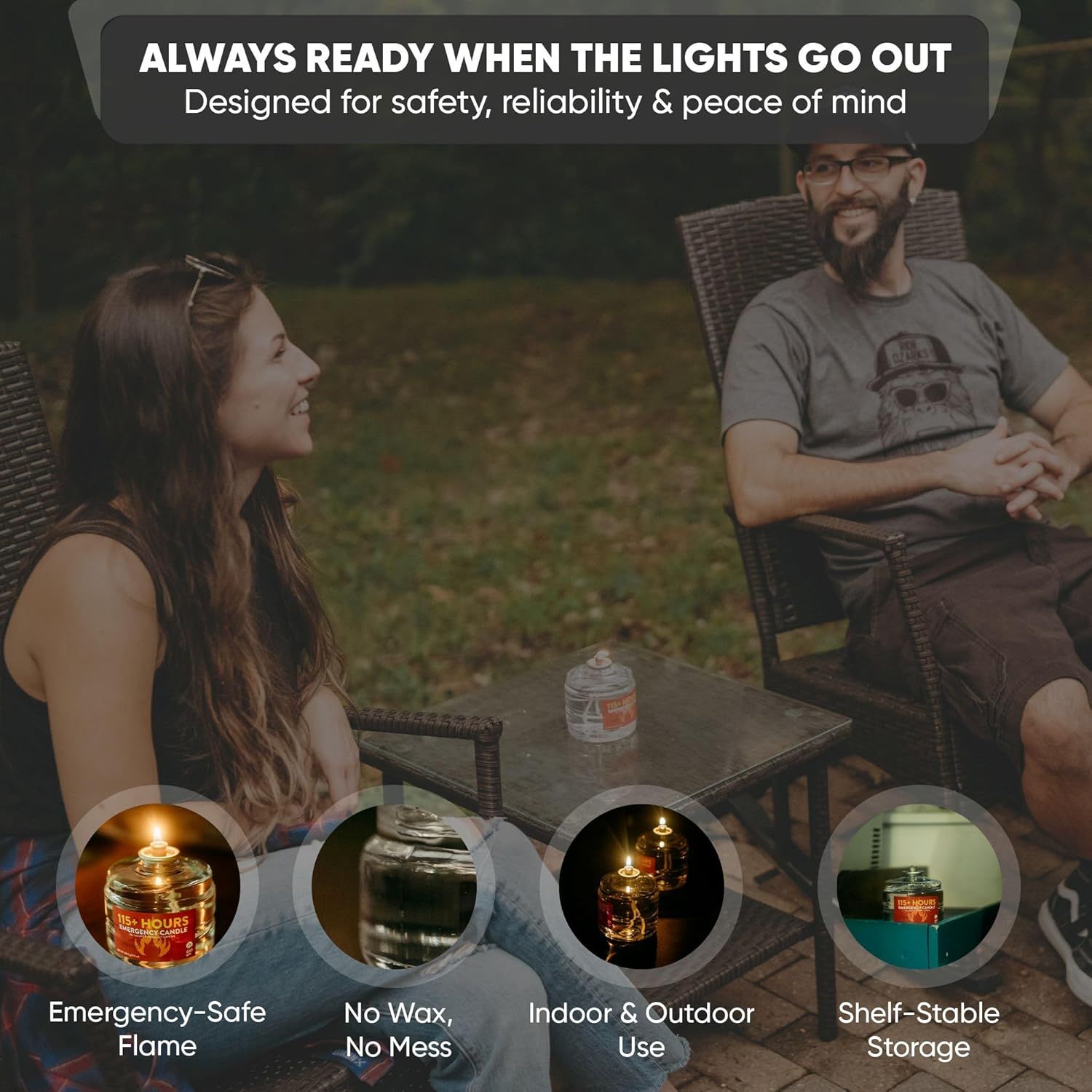 Demonstrates multiple use scenarios and contexts where the emergency candle is effective, showing its versatility for home, outdoor, and emergency situations.