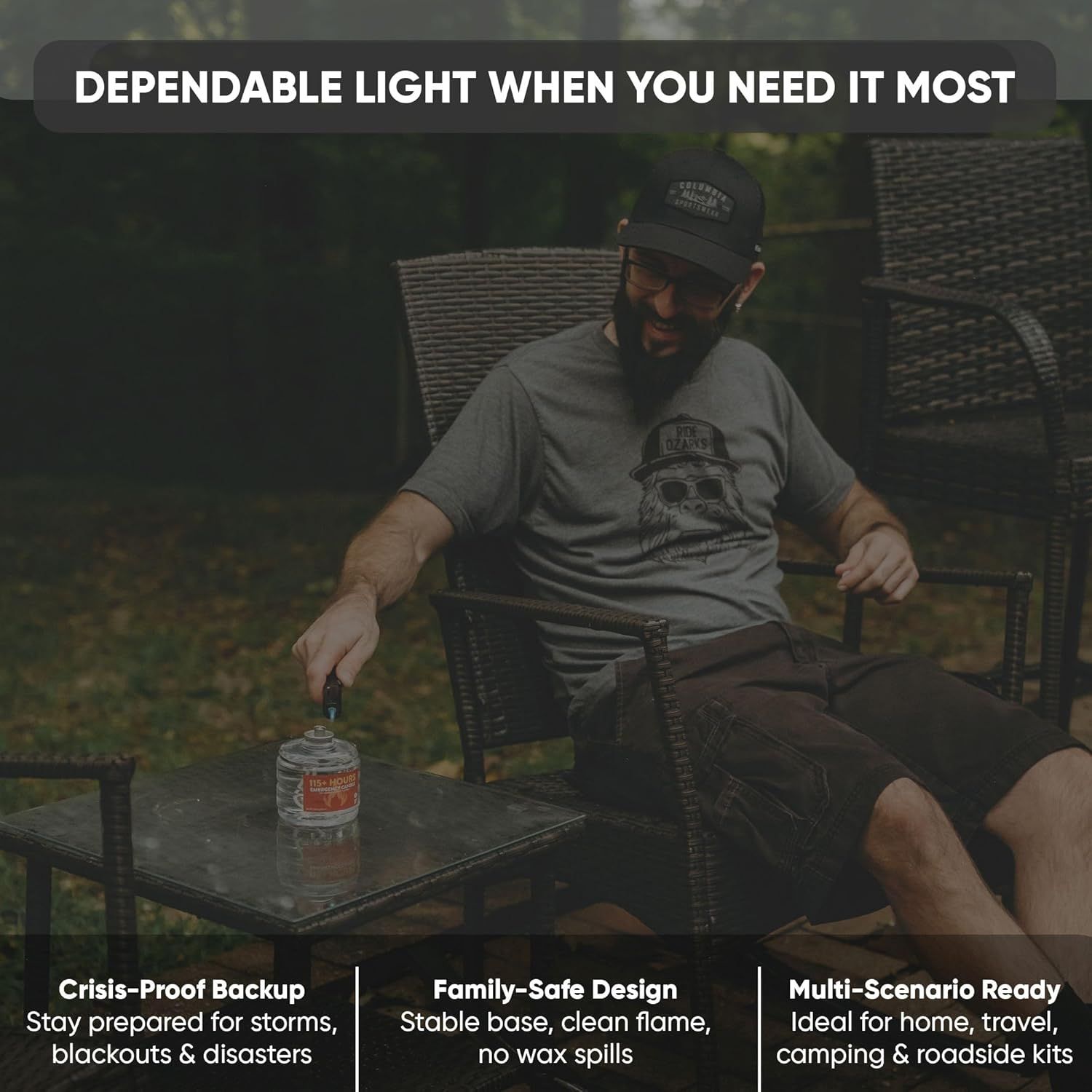 Showcases three distinct use-case scenarios for the emergency candle, emphasizing its readiness for storms, blackouts, disasters, home use, travel, camping, and roadside emergencies.