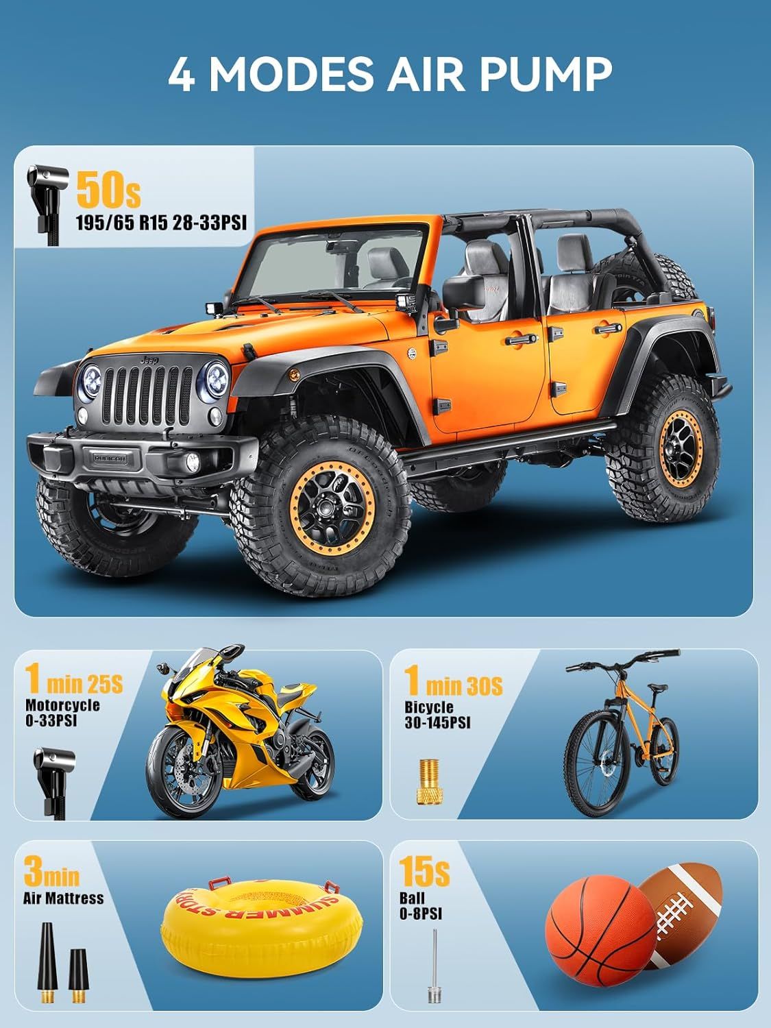 Demonstrates the product's versatility across multiple applications including cars, motorcycles, bicycles, air mattresses, and balls, showing shoppers the wide range of uses.