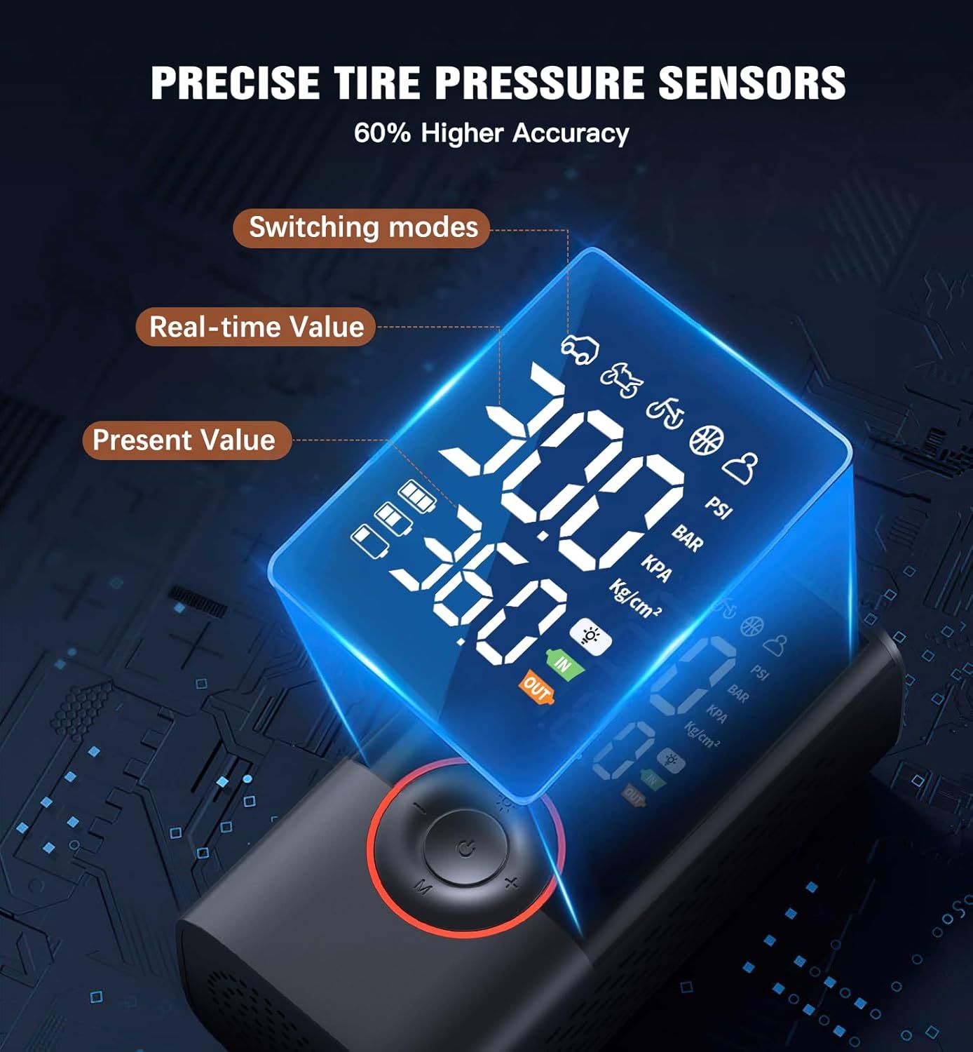 Breaks down the digital display interface to show shoppers the precise tire pressure monitoring features and 60% higher accuracy claim. Highlights the precision and accuracy improvement of the tire…
