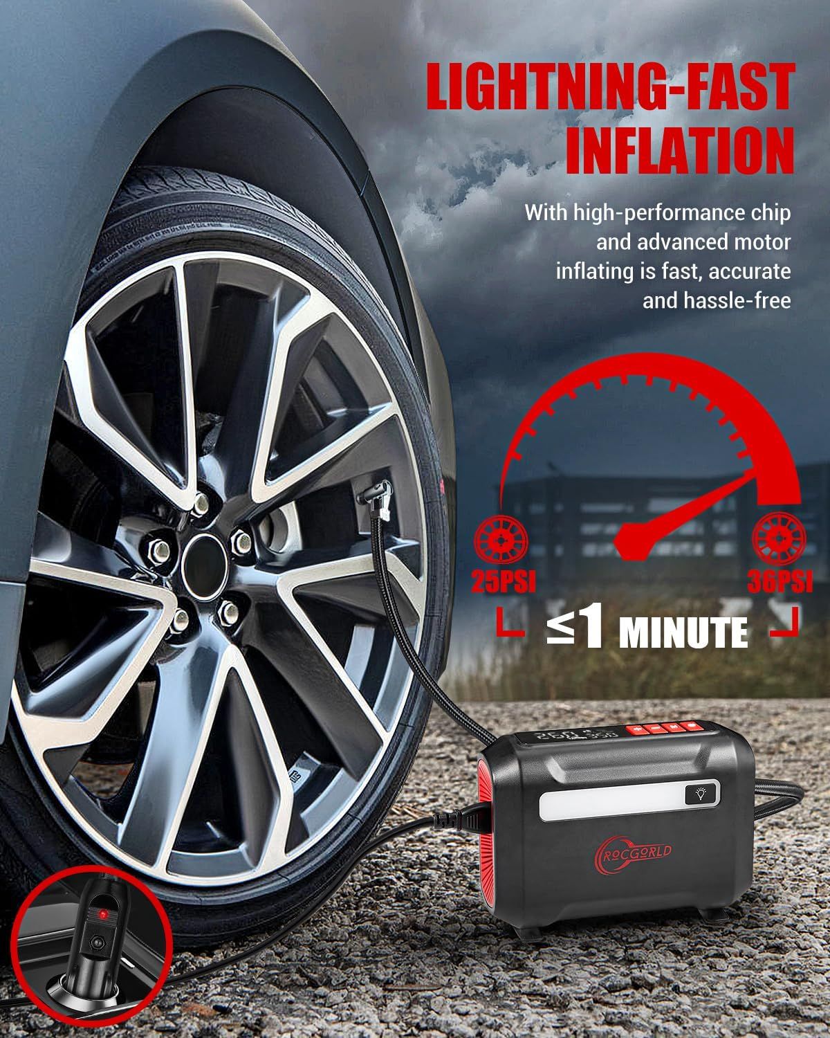 Highlights the product's fast inflation performance, reassuring shoppers that it can inflate tires quickly and efficiently. Communicates the core benefit of speed and convenience in tire inflation.
