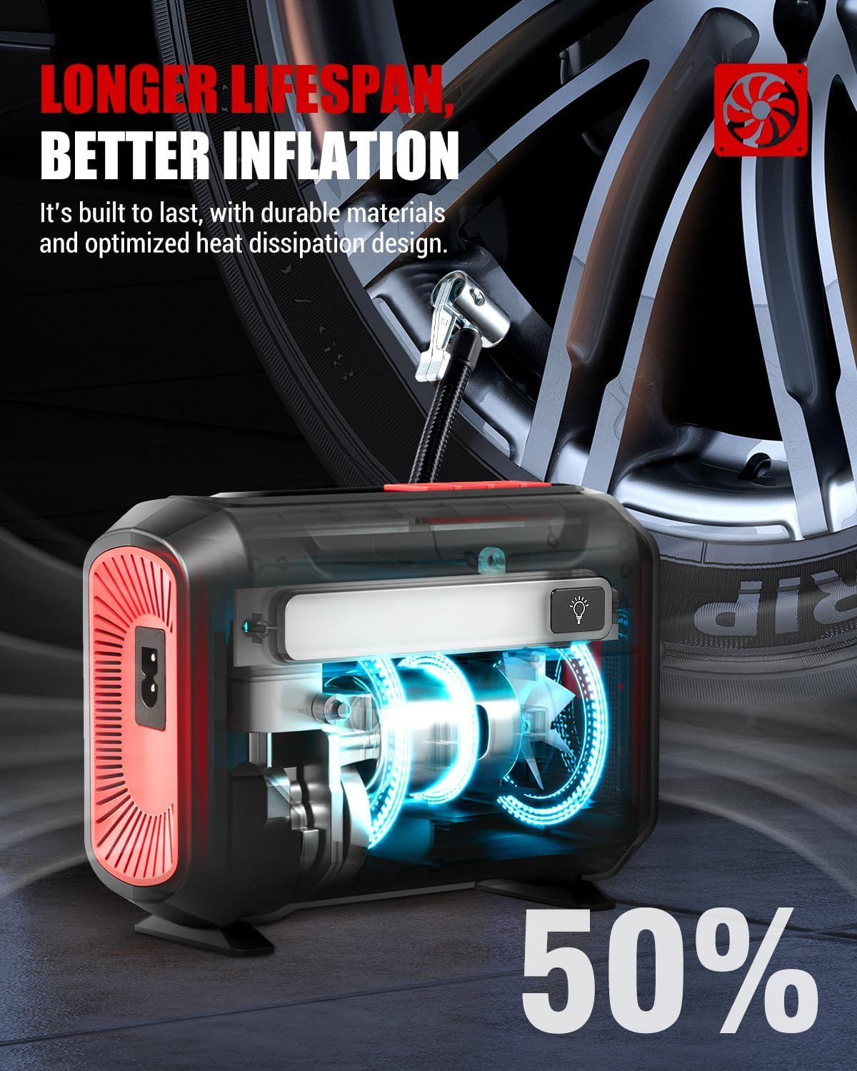 Shows the internal structure and engineering of the product, emphasizing durability and optimized heat dissipation for longer lifespan. Communicates a quantifiable improvement in inflation…
