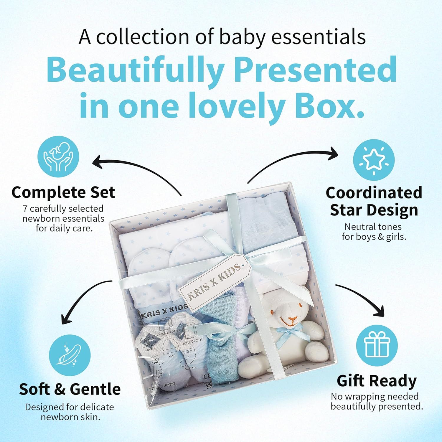 Highlights four distinct benefits of the baby gift set in a segmented layout: completeness, coordinated design, gentle materials, and gift-ready presentation.