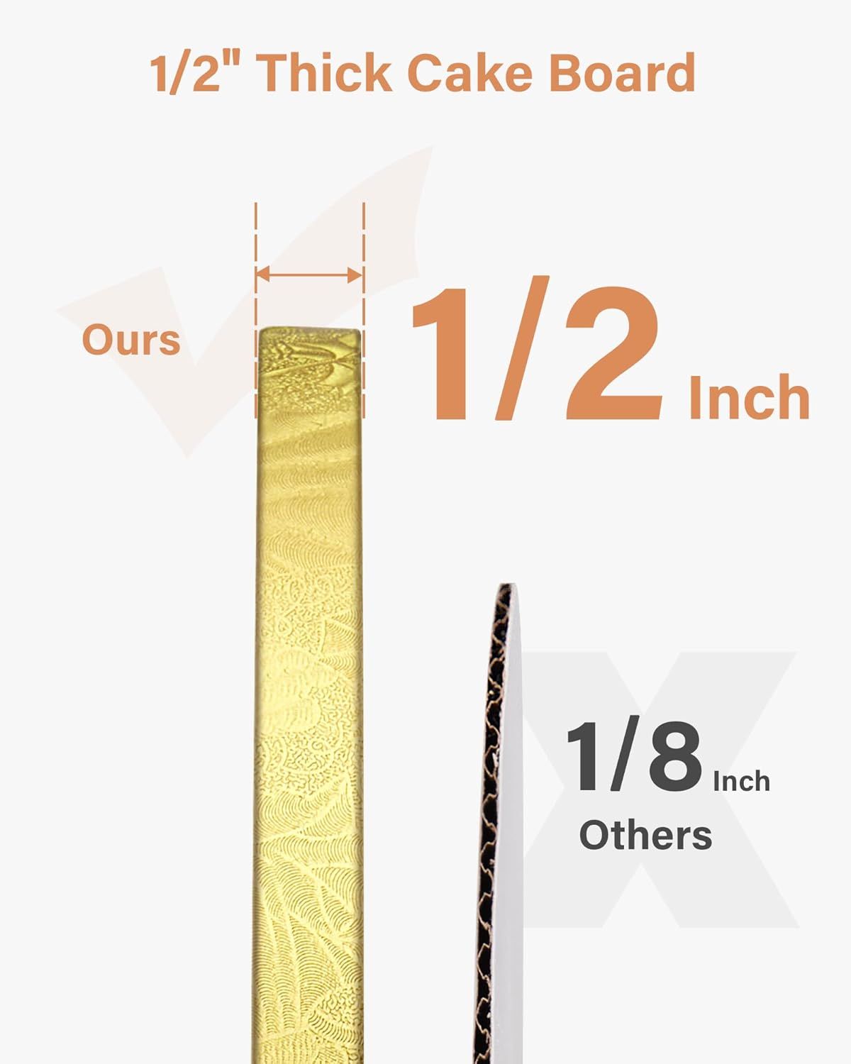 Demonstrates the superior thickness of this cake board compared to competitors, showing the product is 4x thicker for better support and durability. Emphasizes the quantifiable thickness advantage…