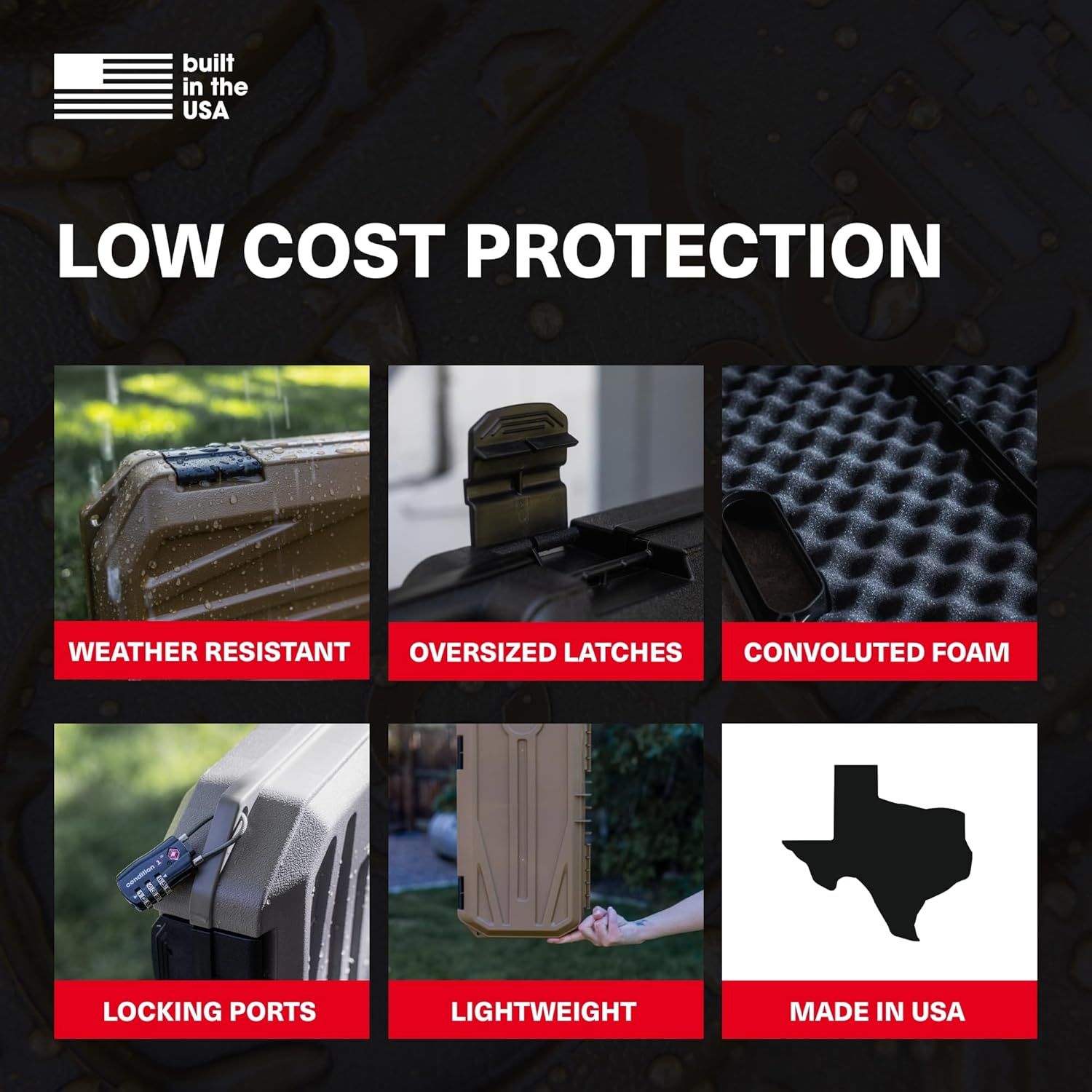 Highlights multiple protective and practical features of the case in a segmented grid layout to communicate comprehensive value and low-cost protection.