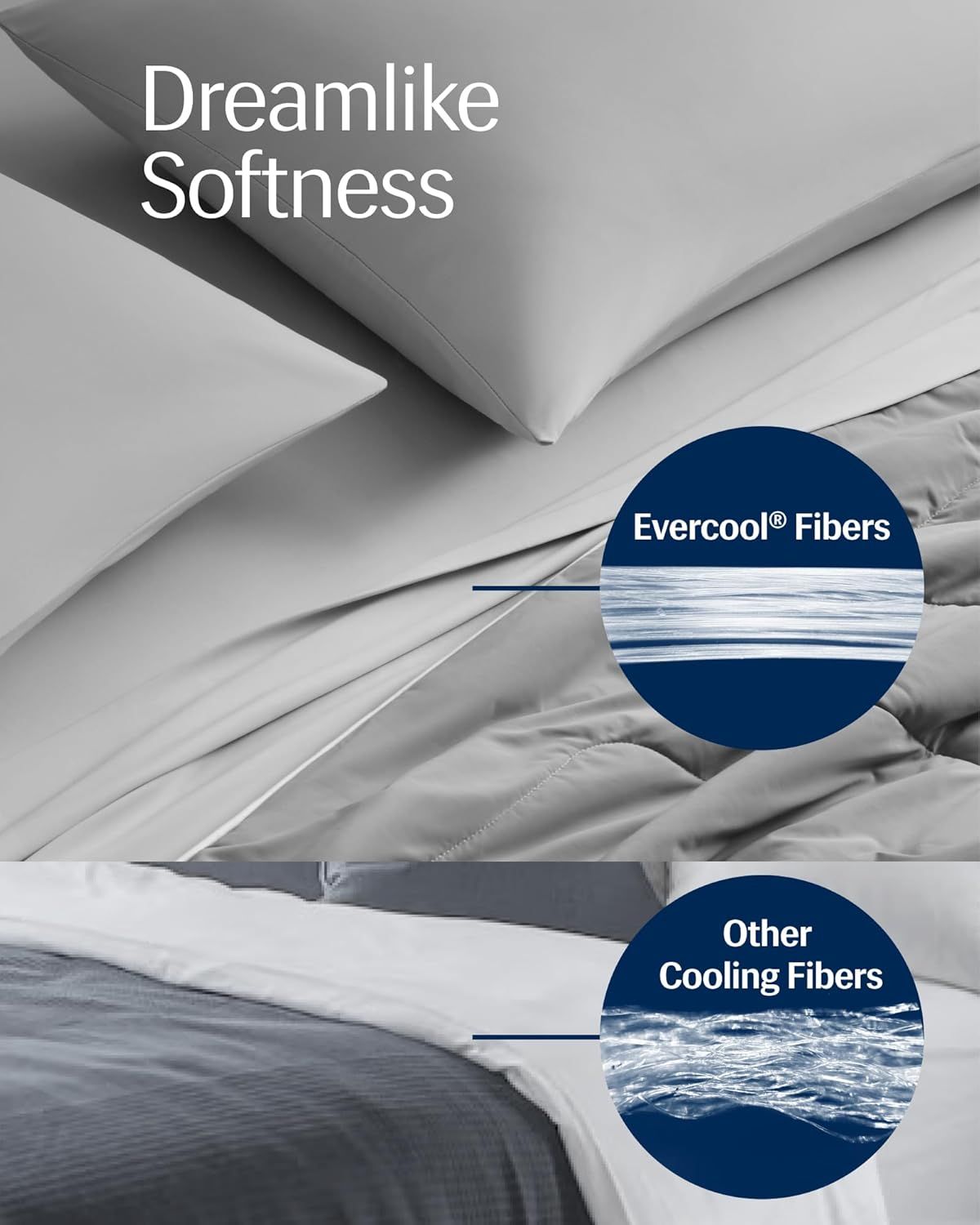 Demonstrates the superior softness of Evercool Fibers compared to competing cooling fiber products through a side-by-side visual comparison.