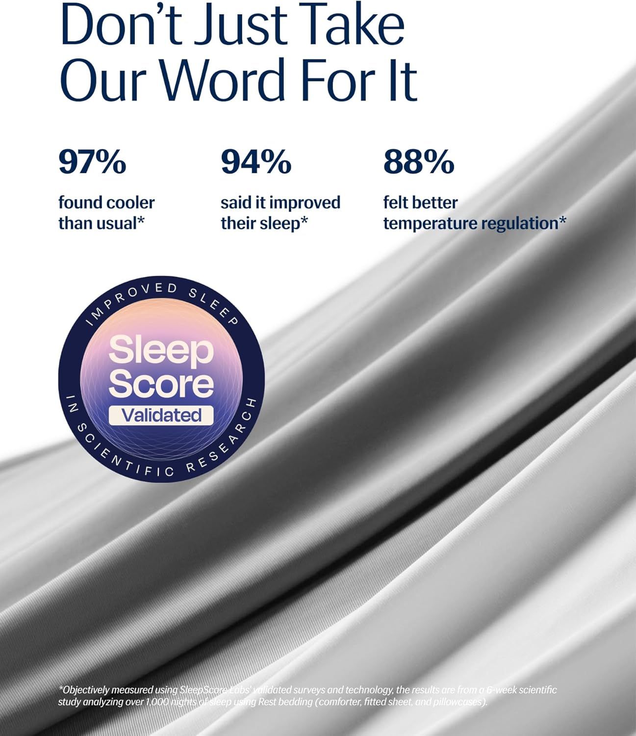 Highlights scientifically validated performance statistics to prove the product's cooling effectiveness and sleep improvement benefits, building confidence through quantifiable results.