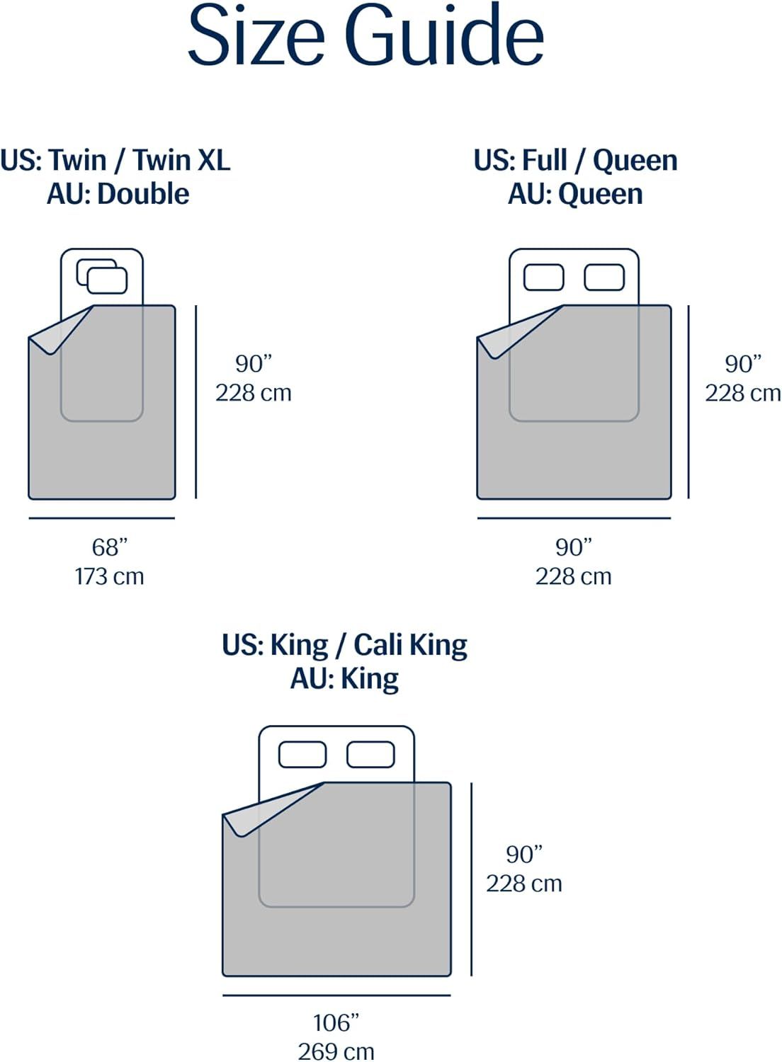 Provides detailed dimensional information for different bed sizes to help shoppers select the correct product size for their needs.