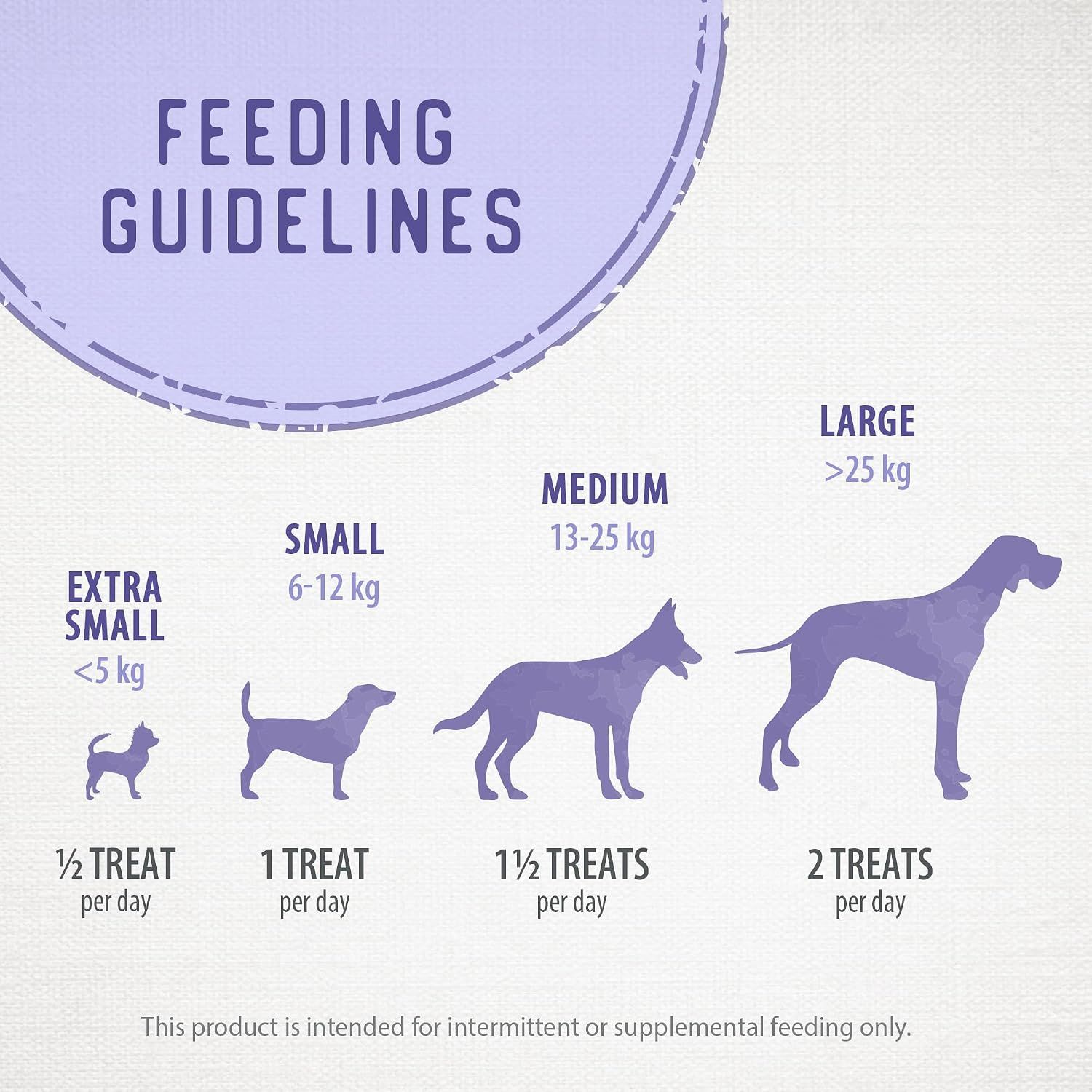 Provides clear feeding guidelines showing how many treats to give per day based on dog size from extra small to large, ensuring proper usage and safety.