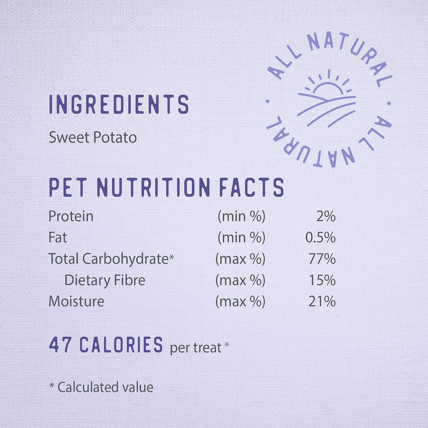 Displays detailed pet nutrition facts including protein, fat, carbohydrates, fiber, and calorie content to inform health-conscious pet owners.