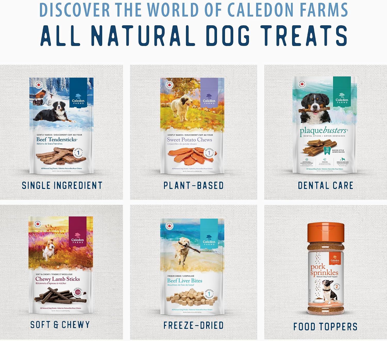 Showcases the Caledon Farms brand's full product lineup across six different treat categories (Single Ingredient, Plant-Based, Dental Care, Soft & Chewy, Freeze-Dried, Food Toppers) to help shoppers…