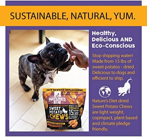 Emphasizes the product's environmental responsibility, sustainable sourcing, natural plant-based ingredients, and eco-friendly manufacturing to appeal to environmentally conscious pet owners.…