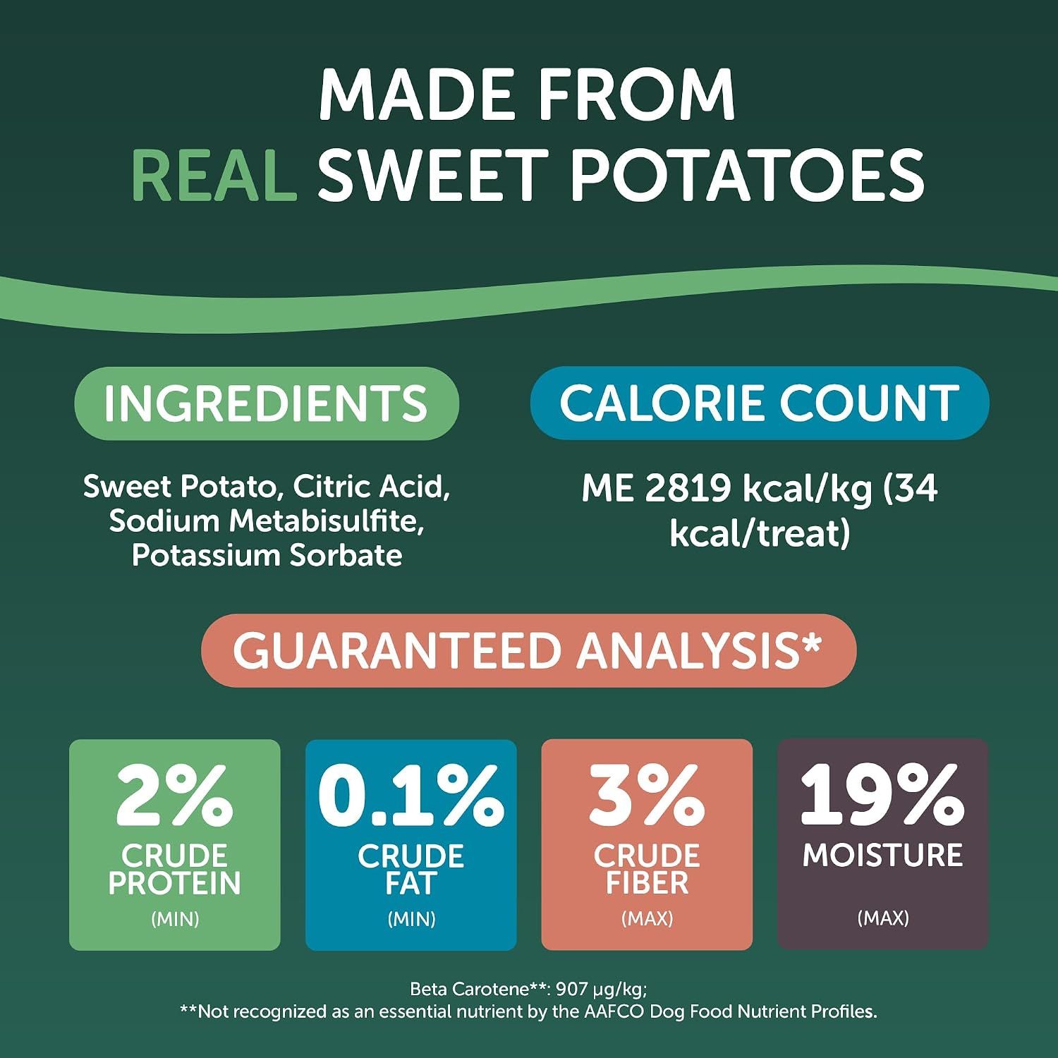 Displays detailed nutritional information in a segmented layout including ingredients, calorie content, and guaranteed analysis to inform health-conscious pet owners.