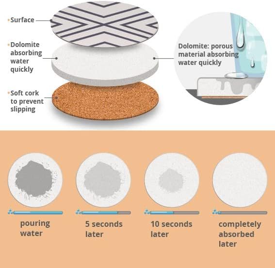 Breaks down the physical layers and materials of the coaster, highlighting the dolomite water-absorbing surface and cork non-slip base to explain how the product is constructed. Demonstrates the…