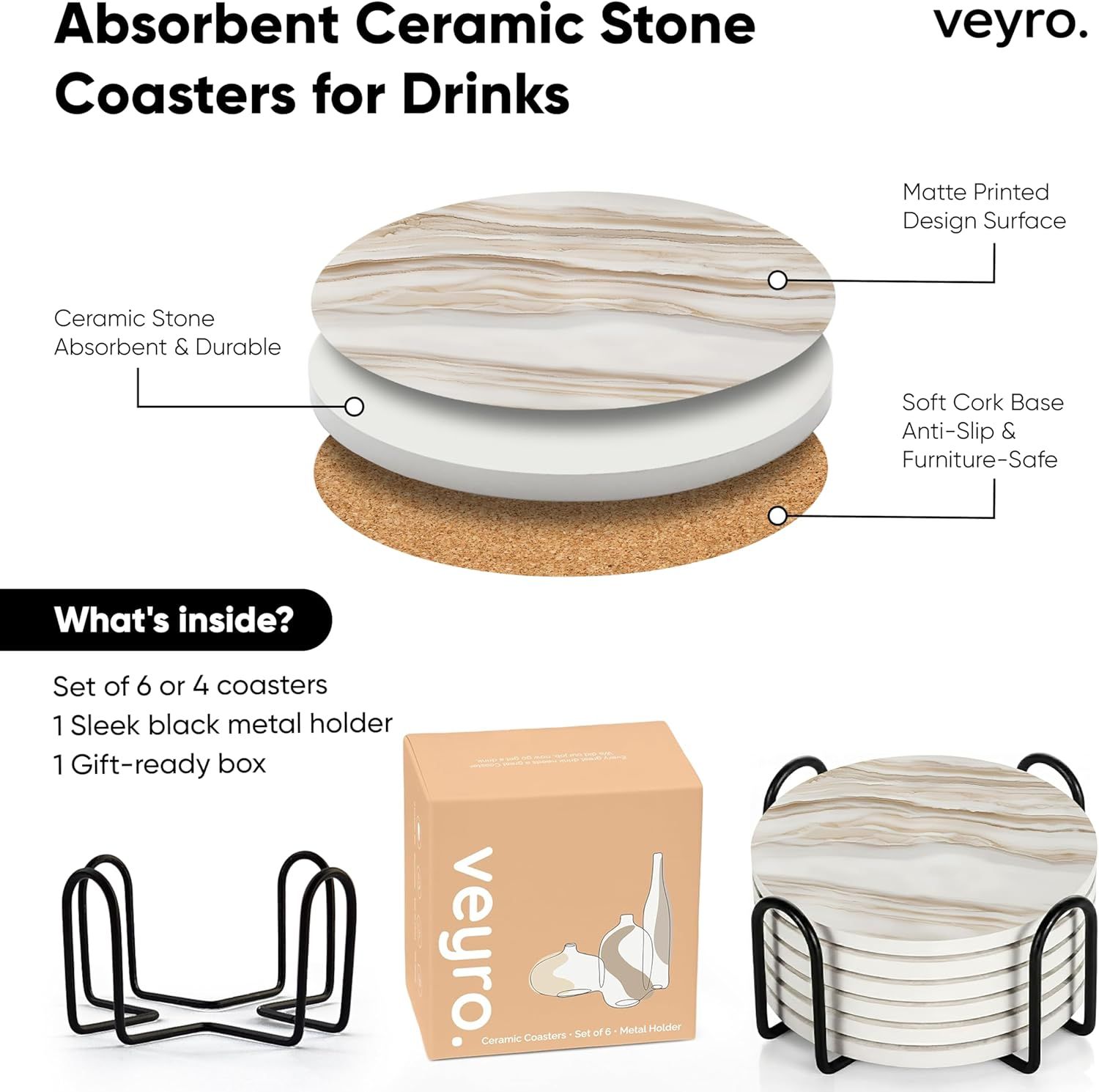 Displays the exploded view of the coaster's construction, labeling each physical layer (ceramic stone, cork base, matte printed surface) to show what the product is made of. Shows what's included in…