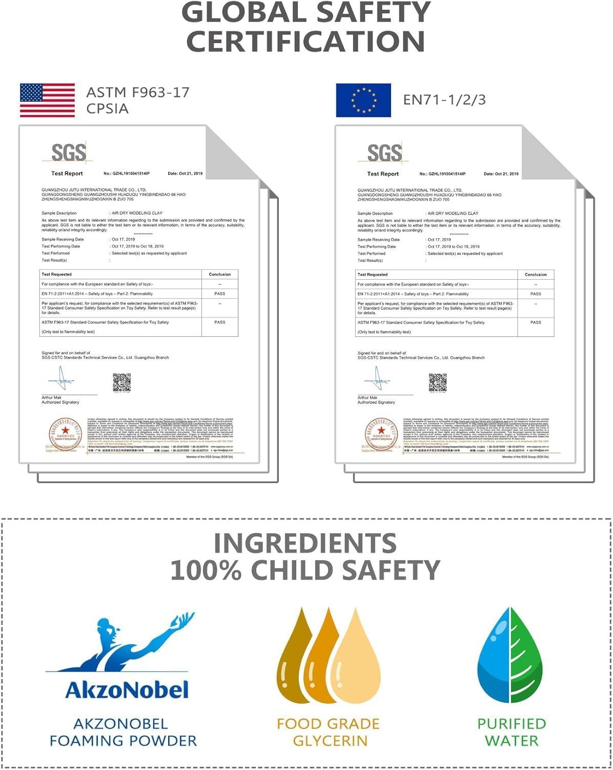 Reassures parents that the product meets global safety standards with certifications and uses 100% child-safe ingredients, building trust and confidence in product safety.