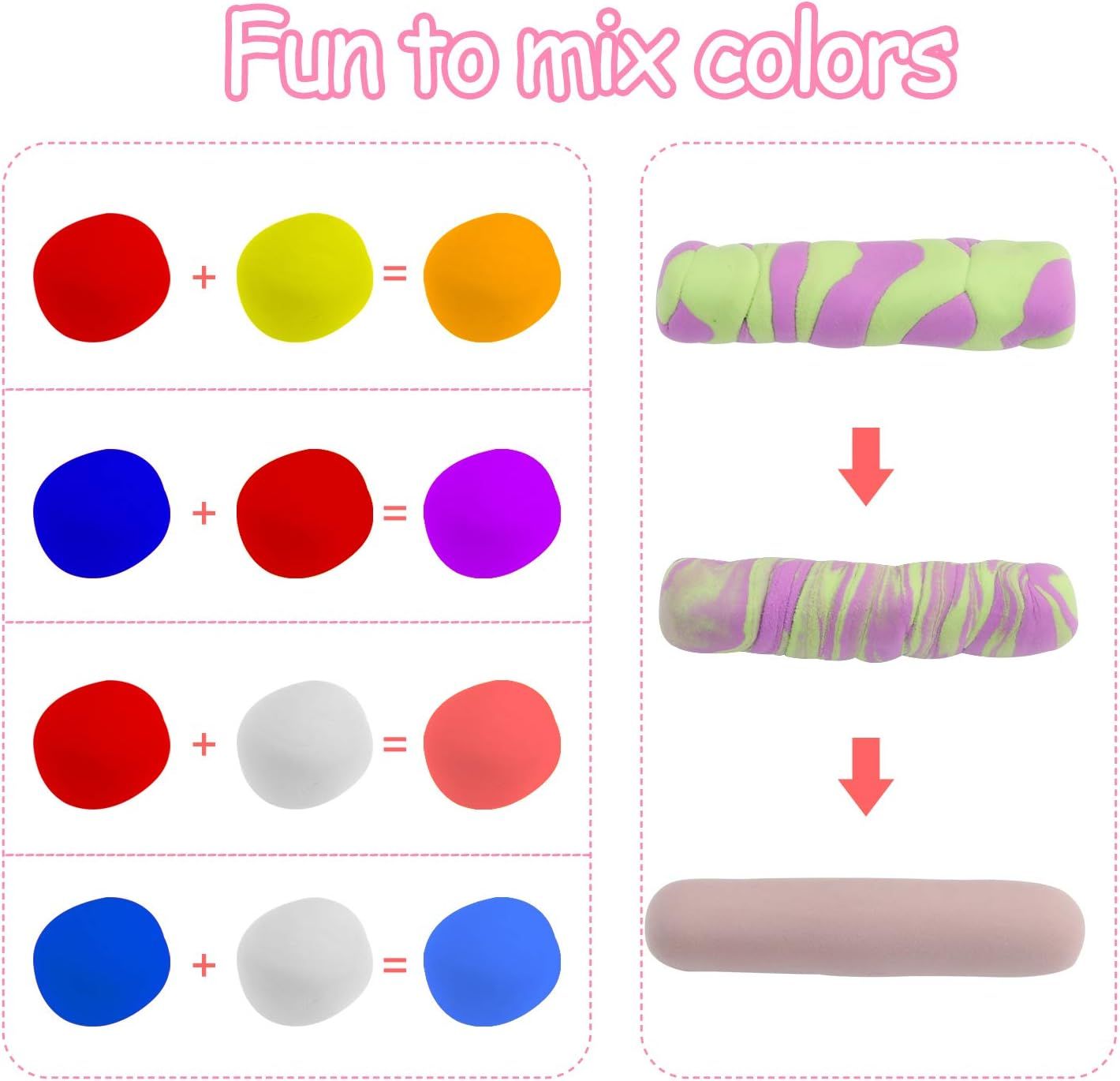 Demonstrates the fun and educational benefit of mixing colors to create new shades, encouraging creative play and learning.