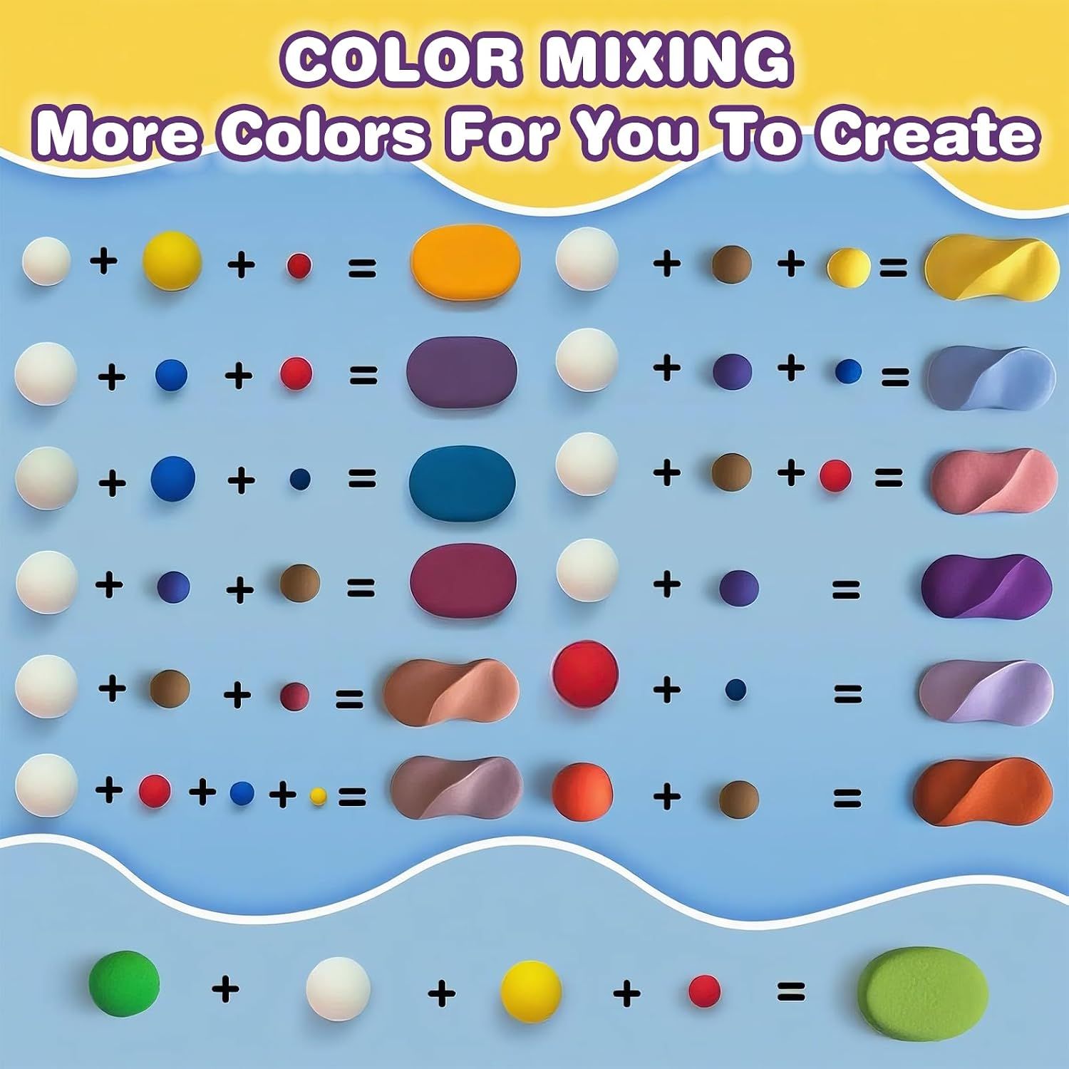 Teaches shoppers how to mix different clay colors together to create new colors, demonstrating the products educational and creative value.