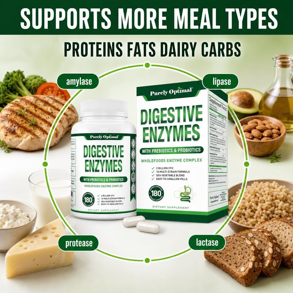 Demonstrates the product's ability to support digestion of multiple food types including proteins, fats, dairy, and carbs through specific enzyme callouts. Communicates the overarching benefit of…