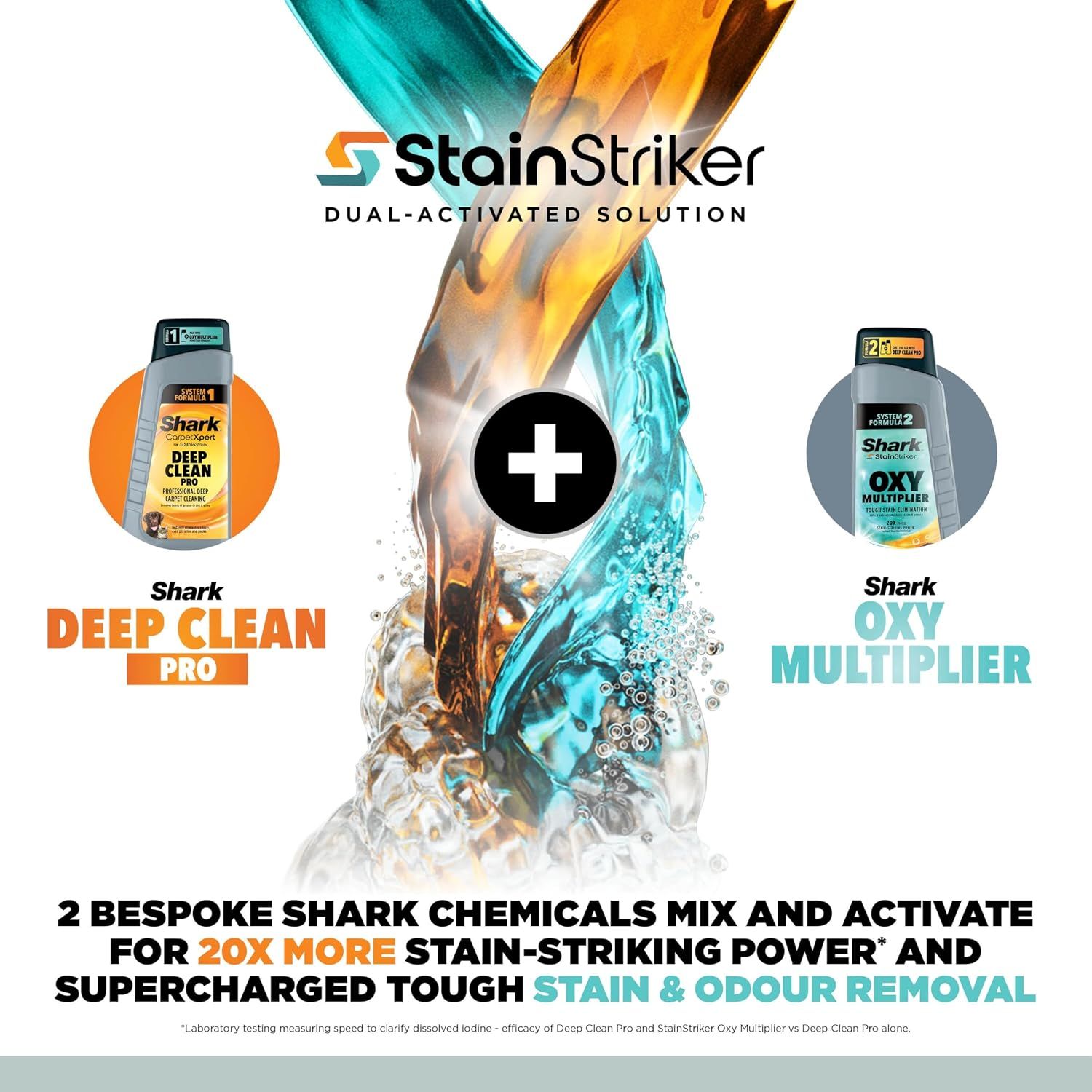 Emphasizes the quantifiable performance claim of 20X more stain-striking power when two bespoke Shark chemicals mix and activate, proving superior cleaning effectiveness to shoppers. Communicates…