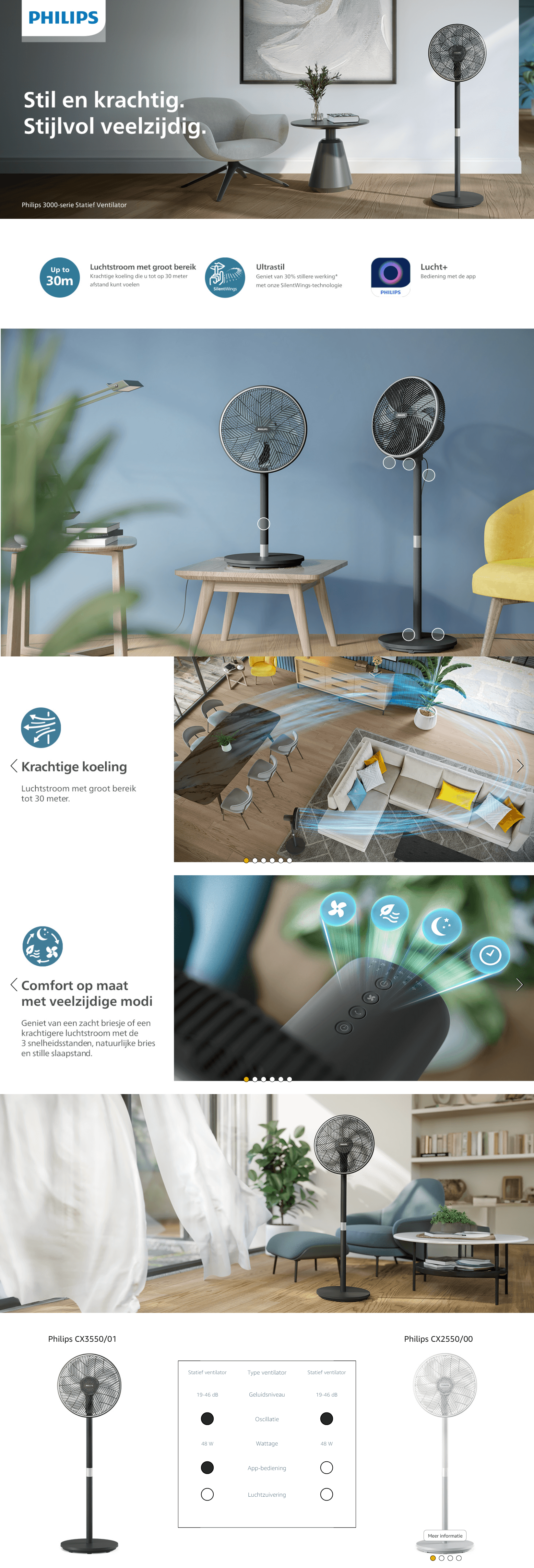Philips Statief Ventilator Serie 3000. Krachtig & Ultrastil met SilentWings-Technologie.…: A+ Premium