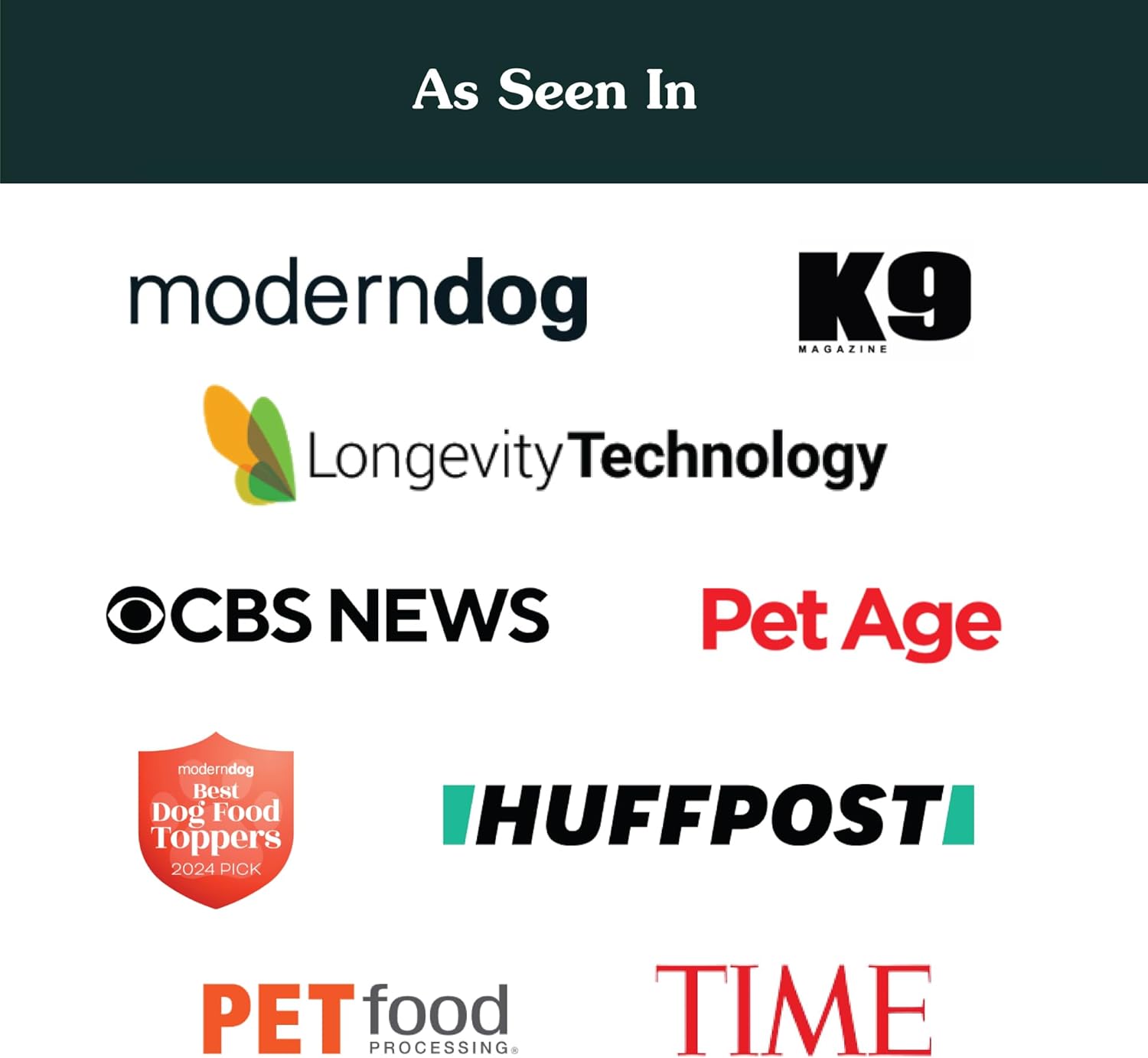 Infographics for Amazon.com : All-in-One Dog Supplement for Advanced Wellness & Longevity