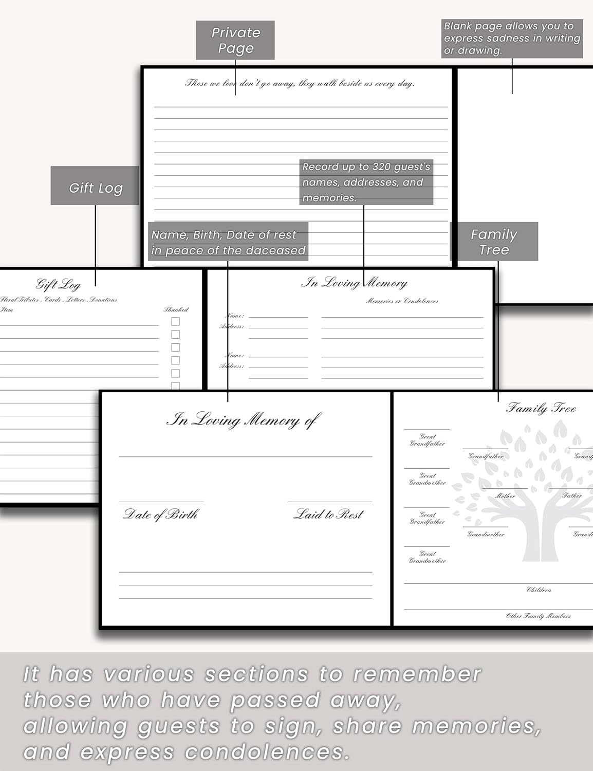 Amazon.com: Twill Funeral Guest Book: Infographics