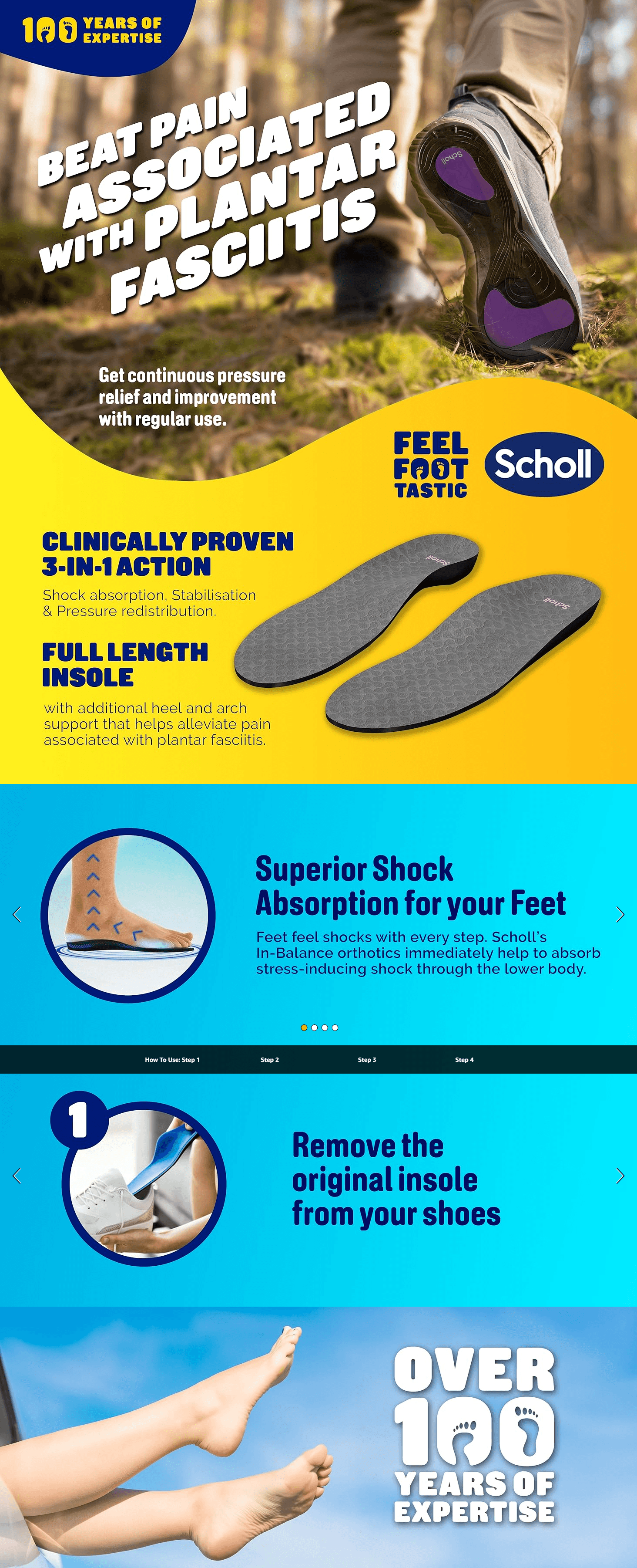 Scholl In-Balance Orthotics Plantar Fasciitis Pain Relief Insoles: A+ Premium