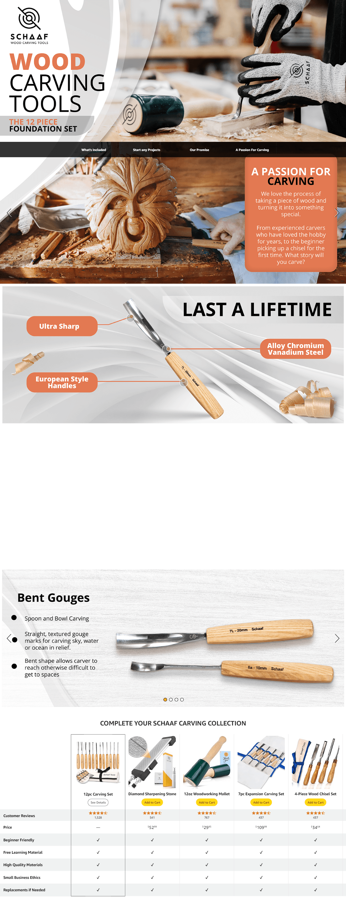 Amazon.com: Schaaf Wood Carving Tools Set of 12 Chisels with Canvas Case: A+ Premium